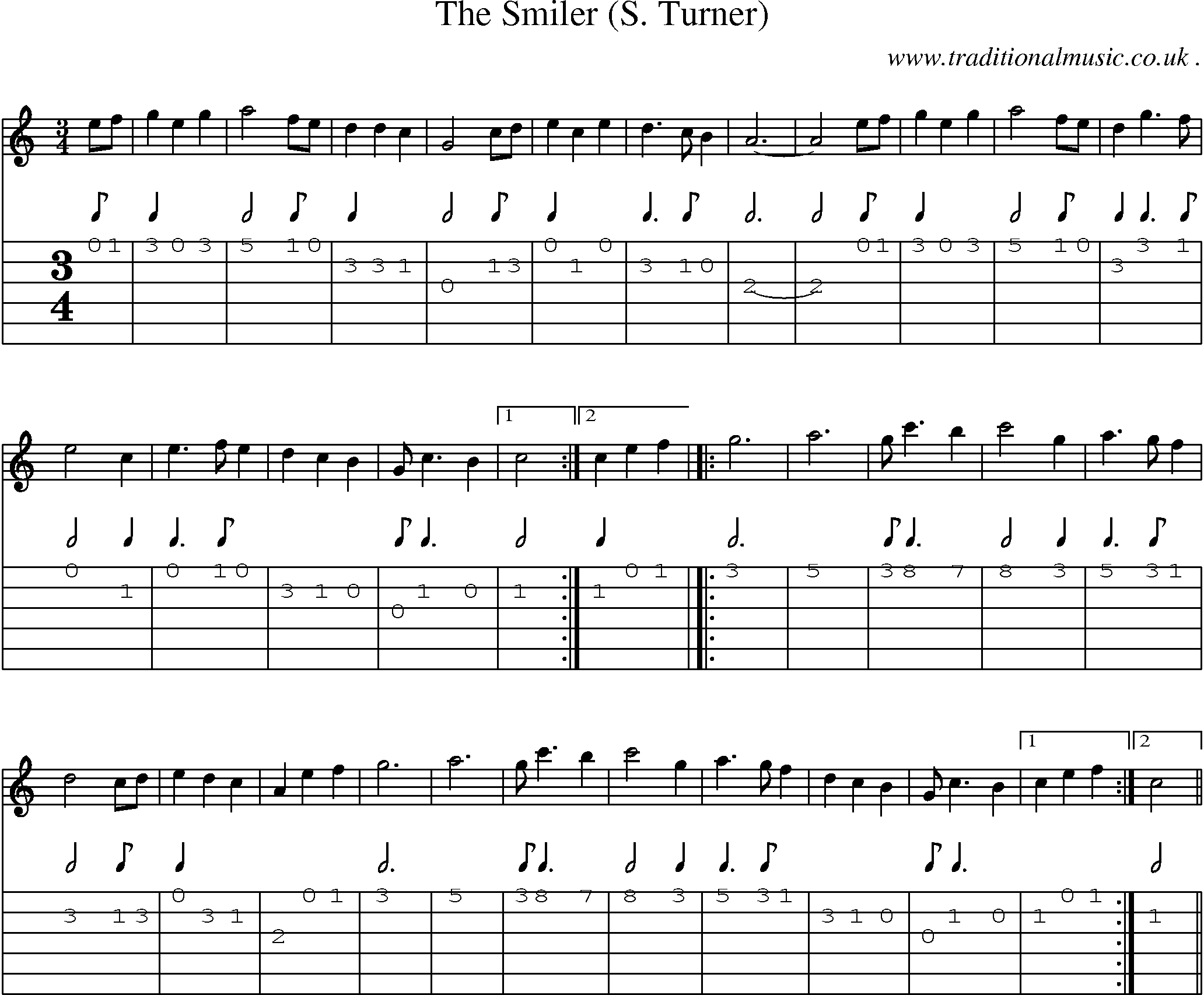 Sheet-Music and Guitar Tabs for The Smiler (s Turner)