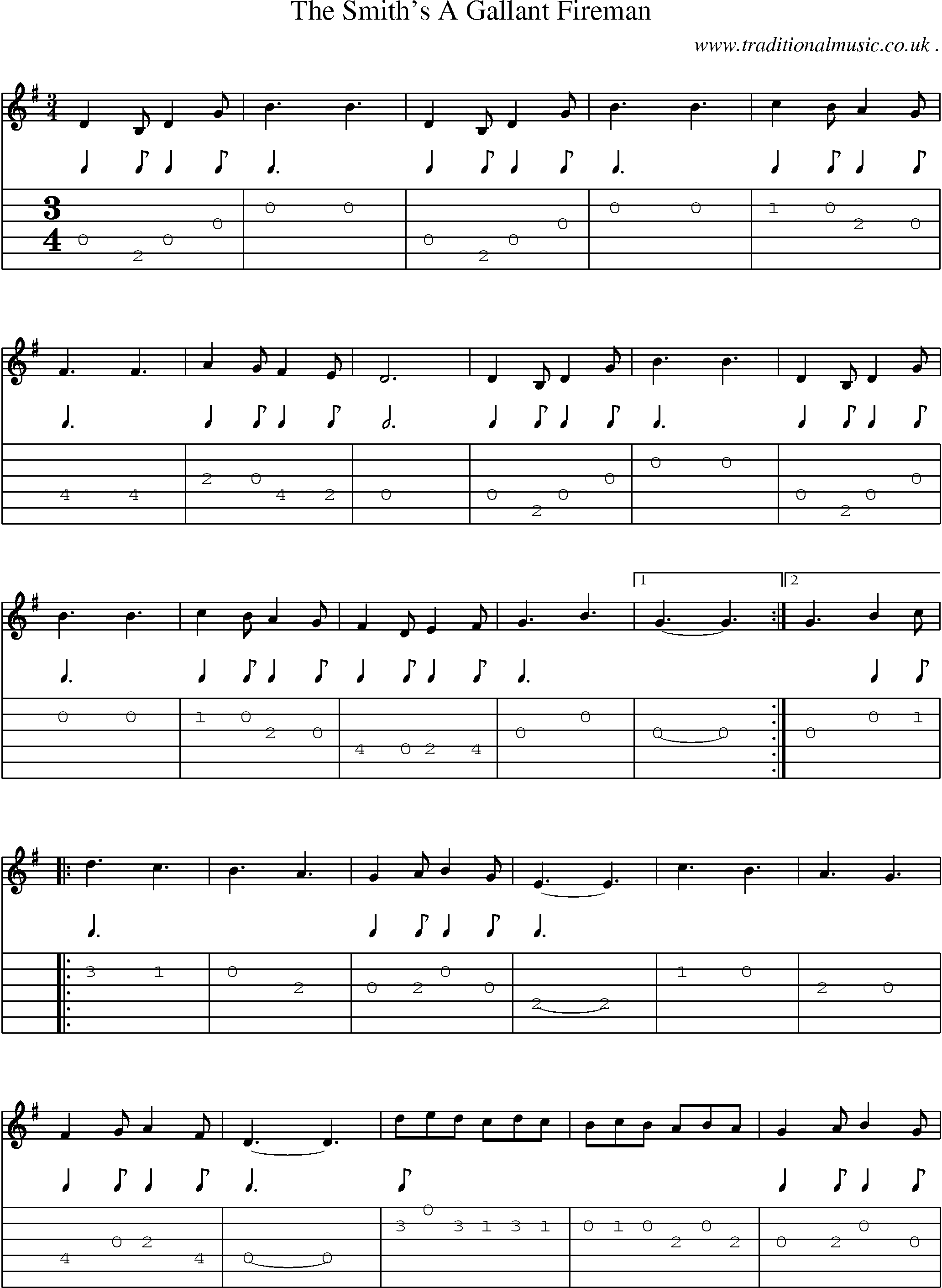 Sheet-Music and Guitar Tabs for The Smiths A Gallant Fireman