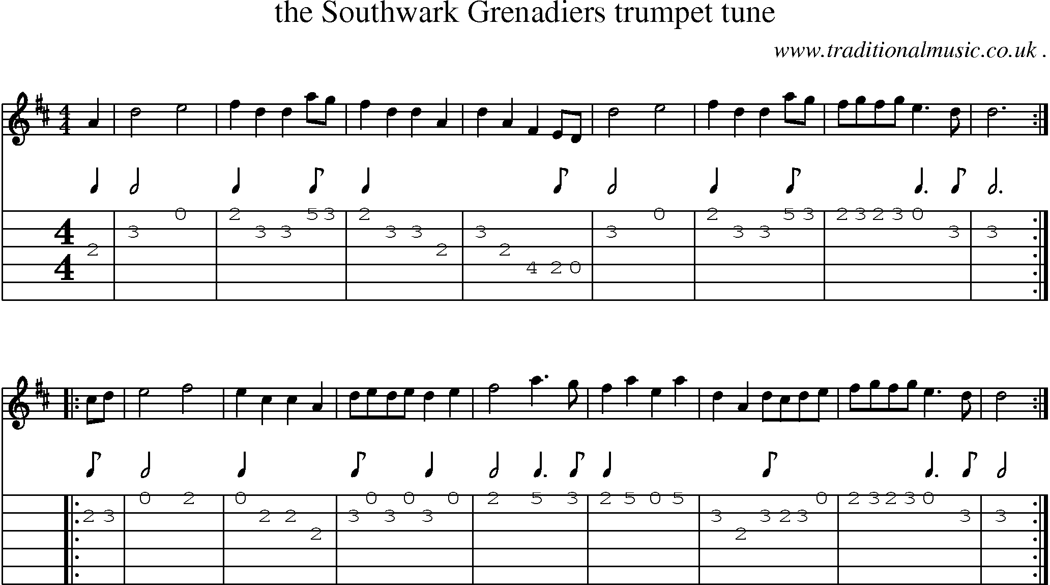 Sheet-Music and Guitar Tabs for The Southwark Grenadiers Trumpet Tune