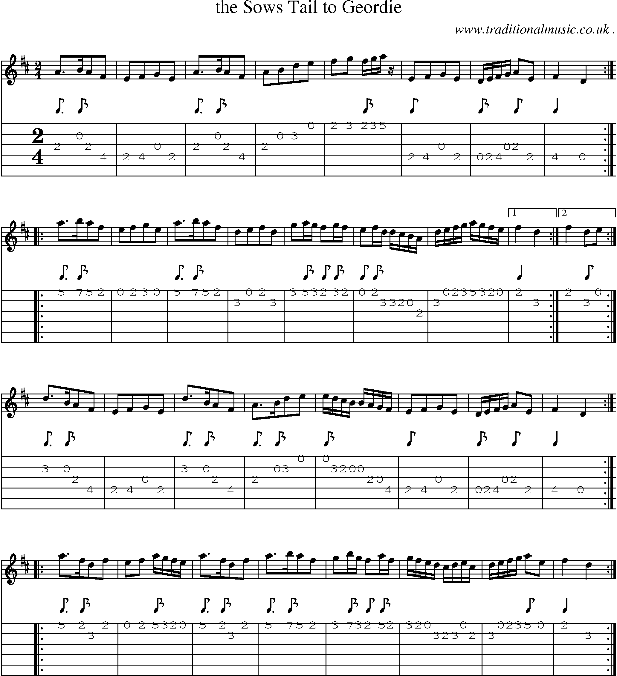 Sheet-Music and Guitar Tabs for The Sows Tail To Geordie