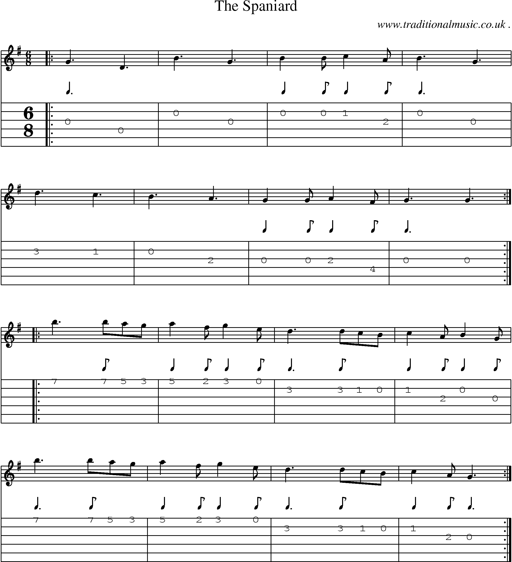 Sheet-Music and Guitar Tabs for The Spaniard