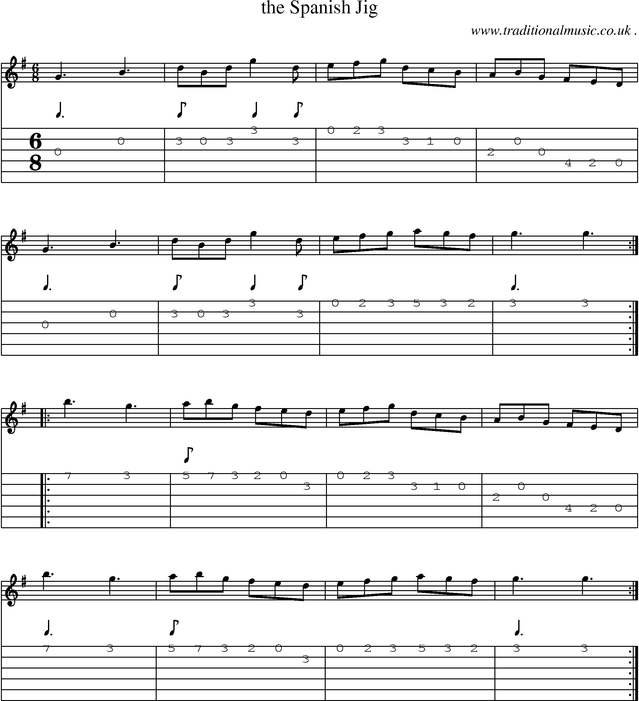 Sheet-Music and Guitar Tabs for The Spanish Jig