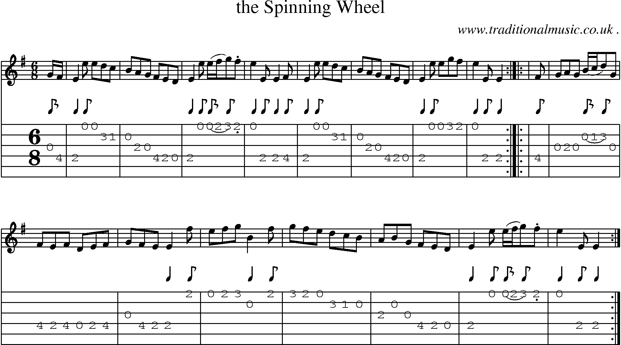 Sheet-Music and Guitar Tabs for The Spinning Wheel