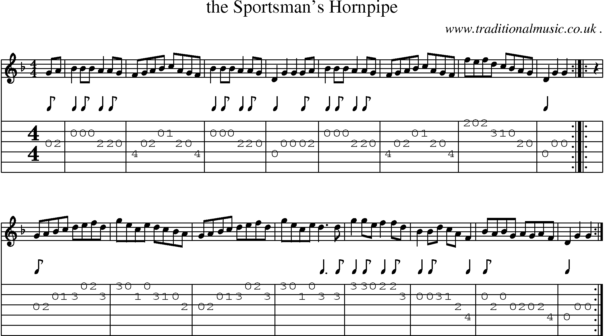 Sheet-Music and Guitar Tabs for The Sportsman Hornpipe