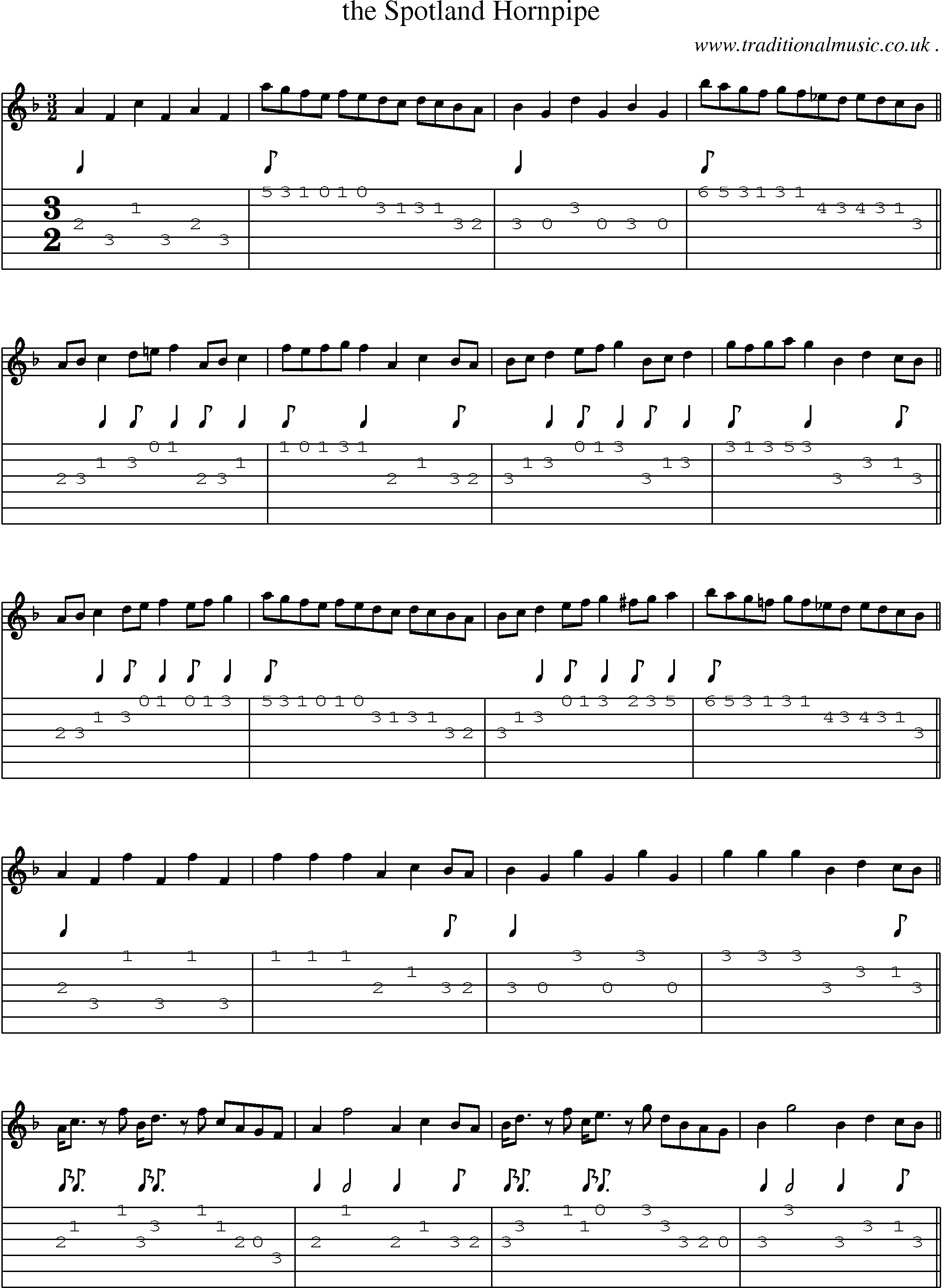 Sheet-Music and Guitar Tabs for The Spotland Hornpipe