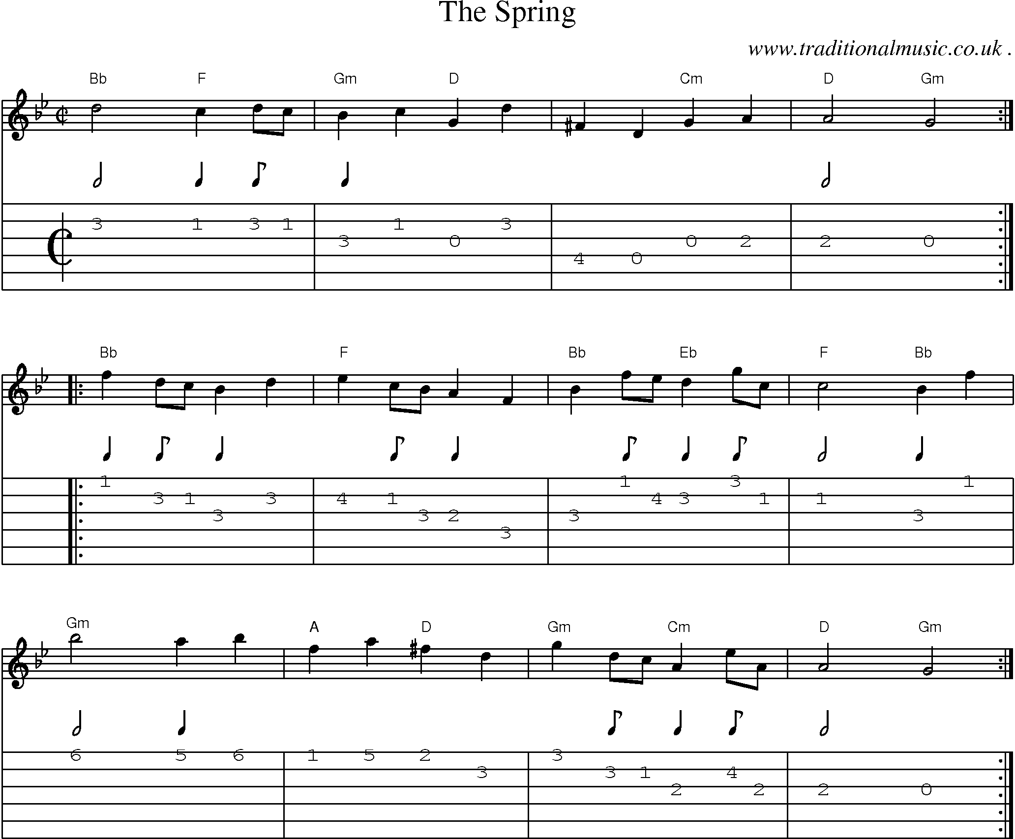 Sheet-Music and Guitar Tabs for The Spring