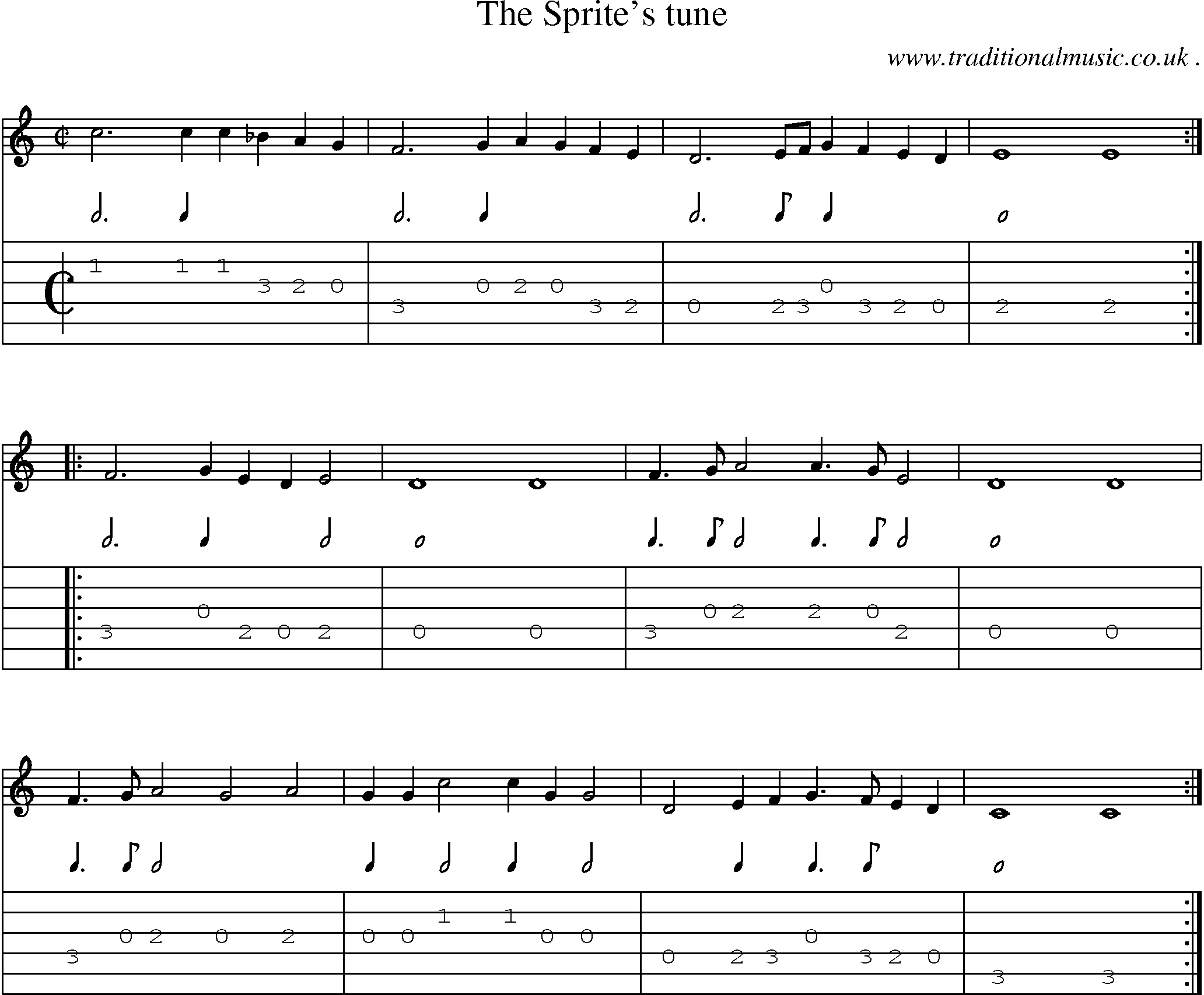 Sheet-Music and Guitar Tabs for The Sprites Tune