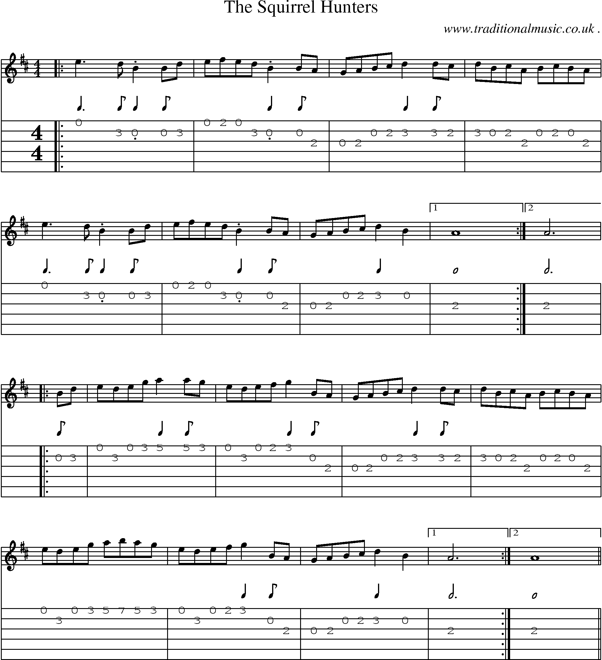 Sheet-Music and Guitar Tabs for The Squirrel Hunters