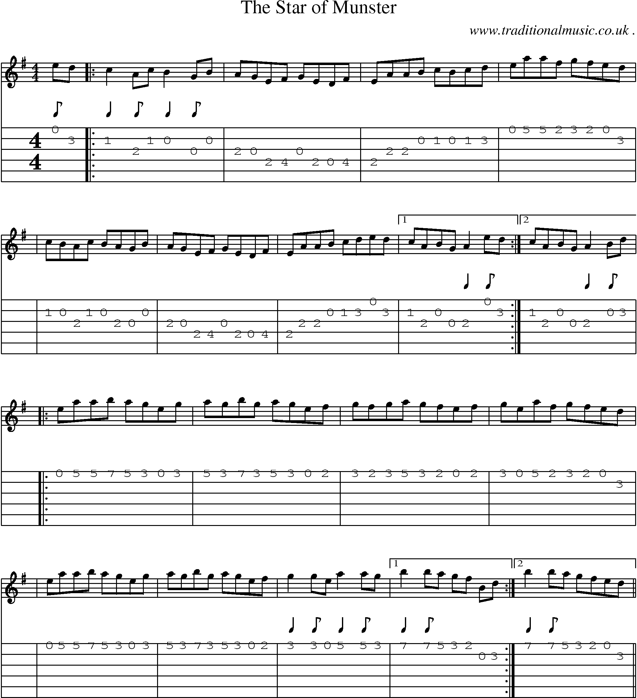 Sheet-Music and Guitar Tabs for The Star Of Munster