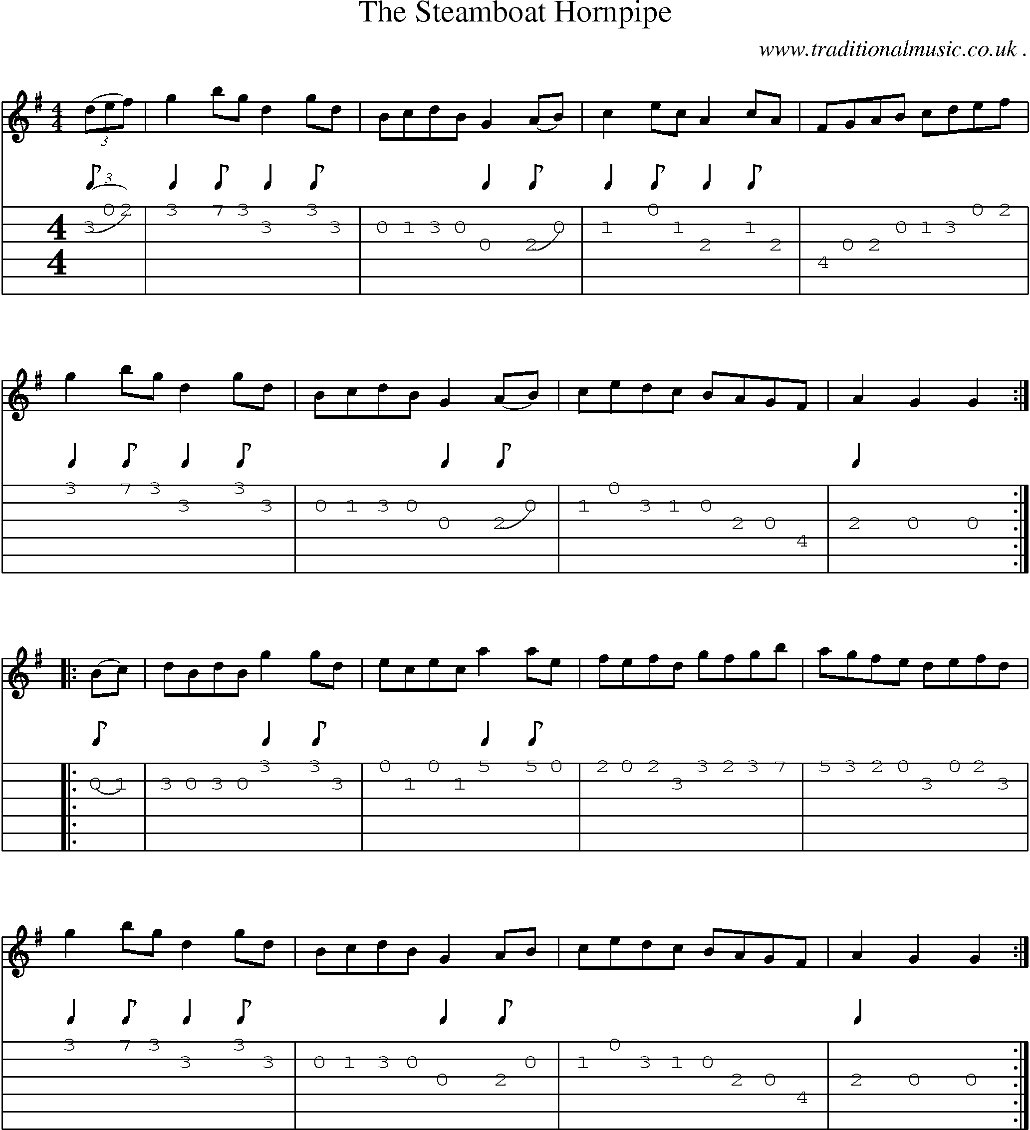 Sheet-Music and Guitar Tabs for The Steamboat Hornpipe