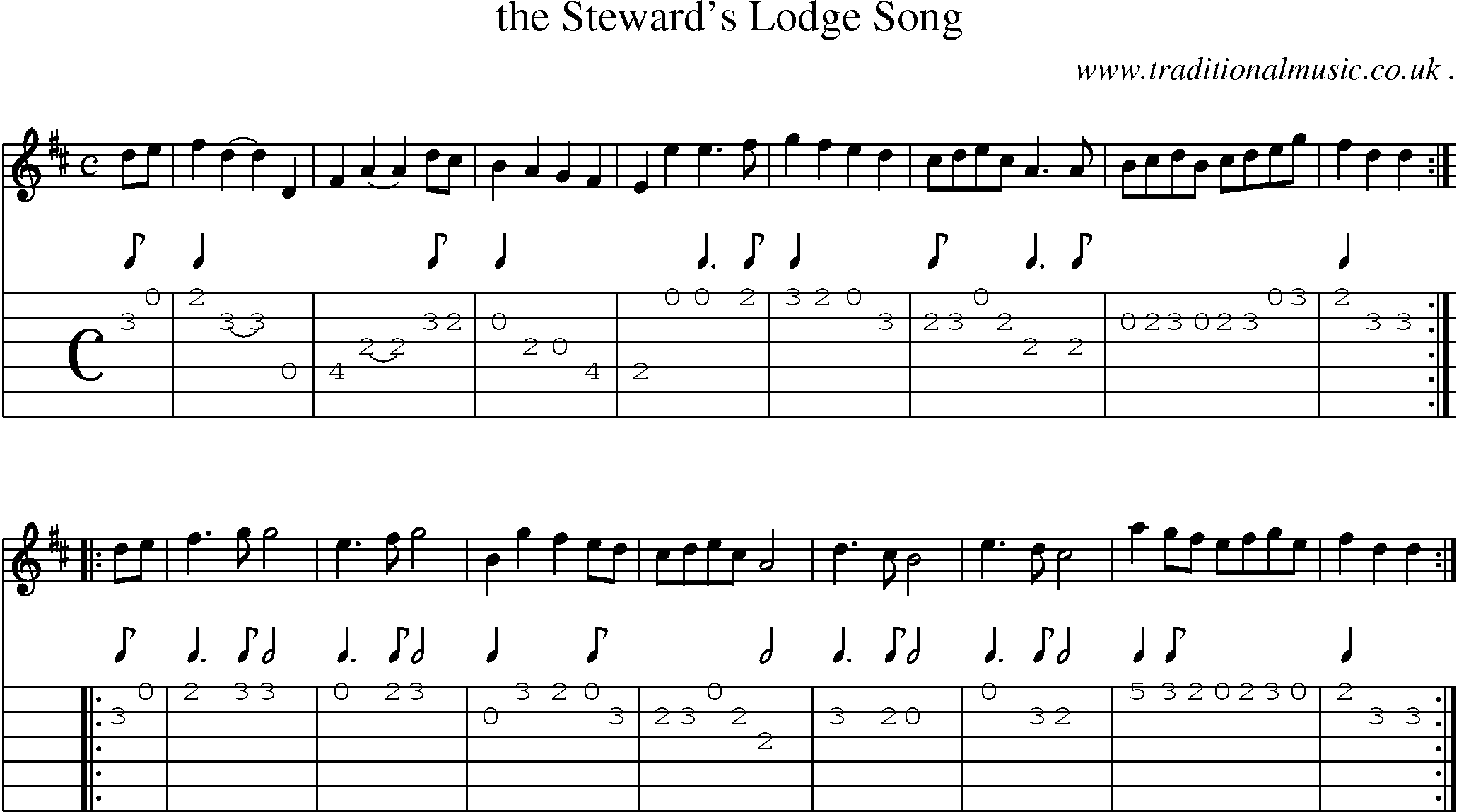 Sheet-Music and Guitar Tabs for The Stewards Lodge Song