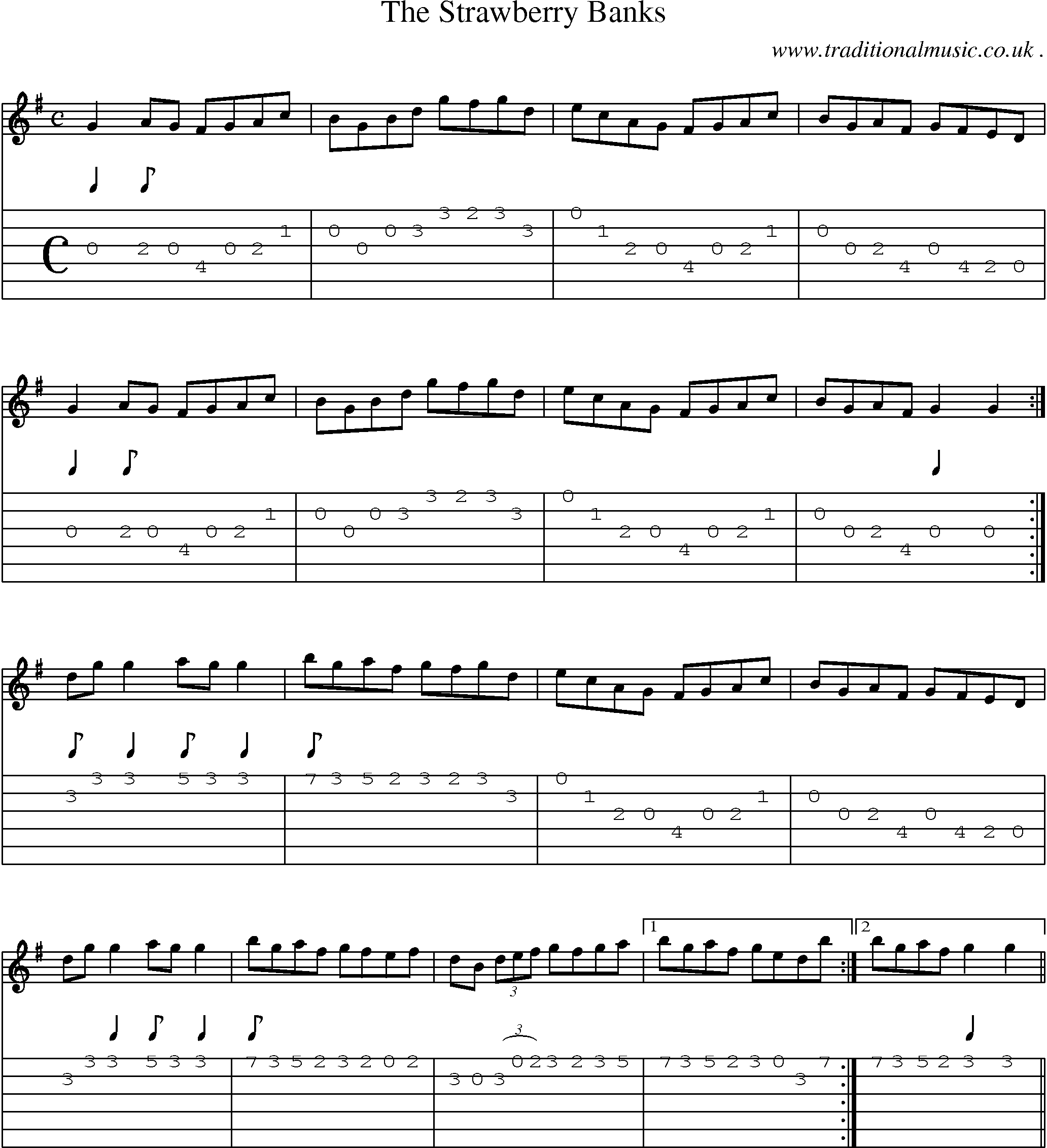 Sheet-Music and Guitar Tabs for The Strawberry Banks