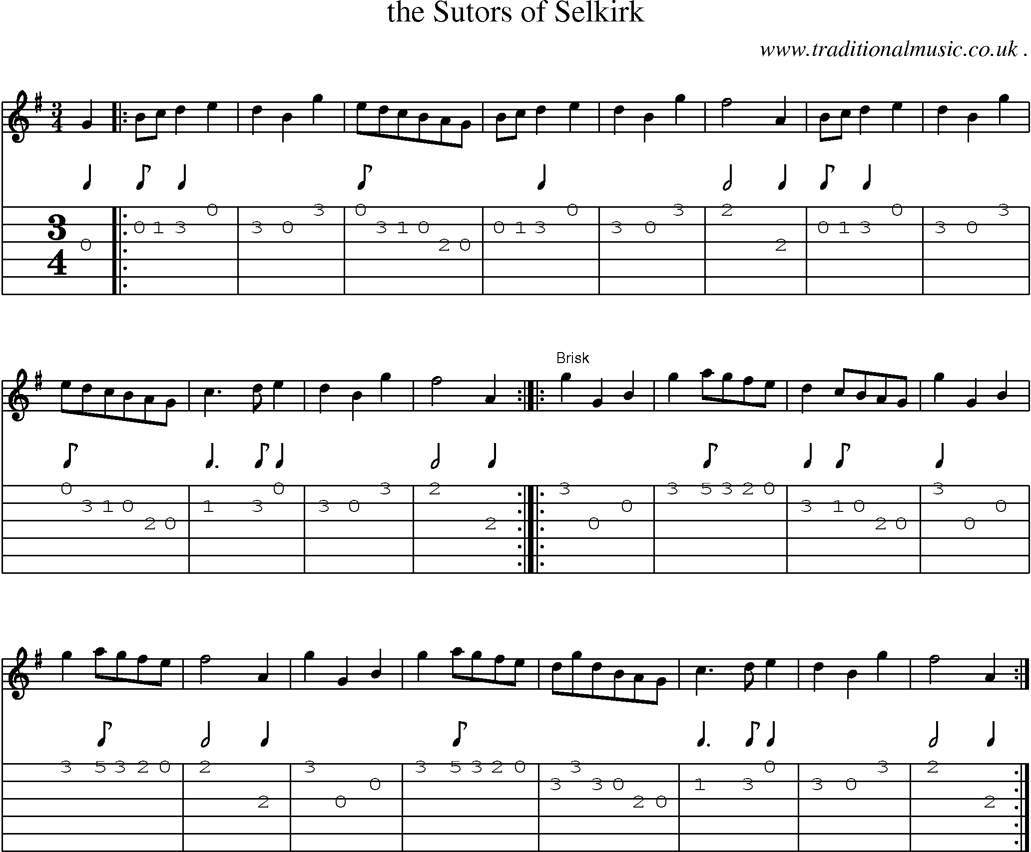 Sheet-Music and Guitar Tabs for The Sutors Of Selkirk