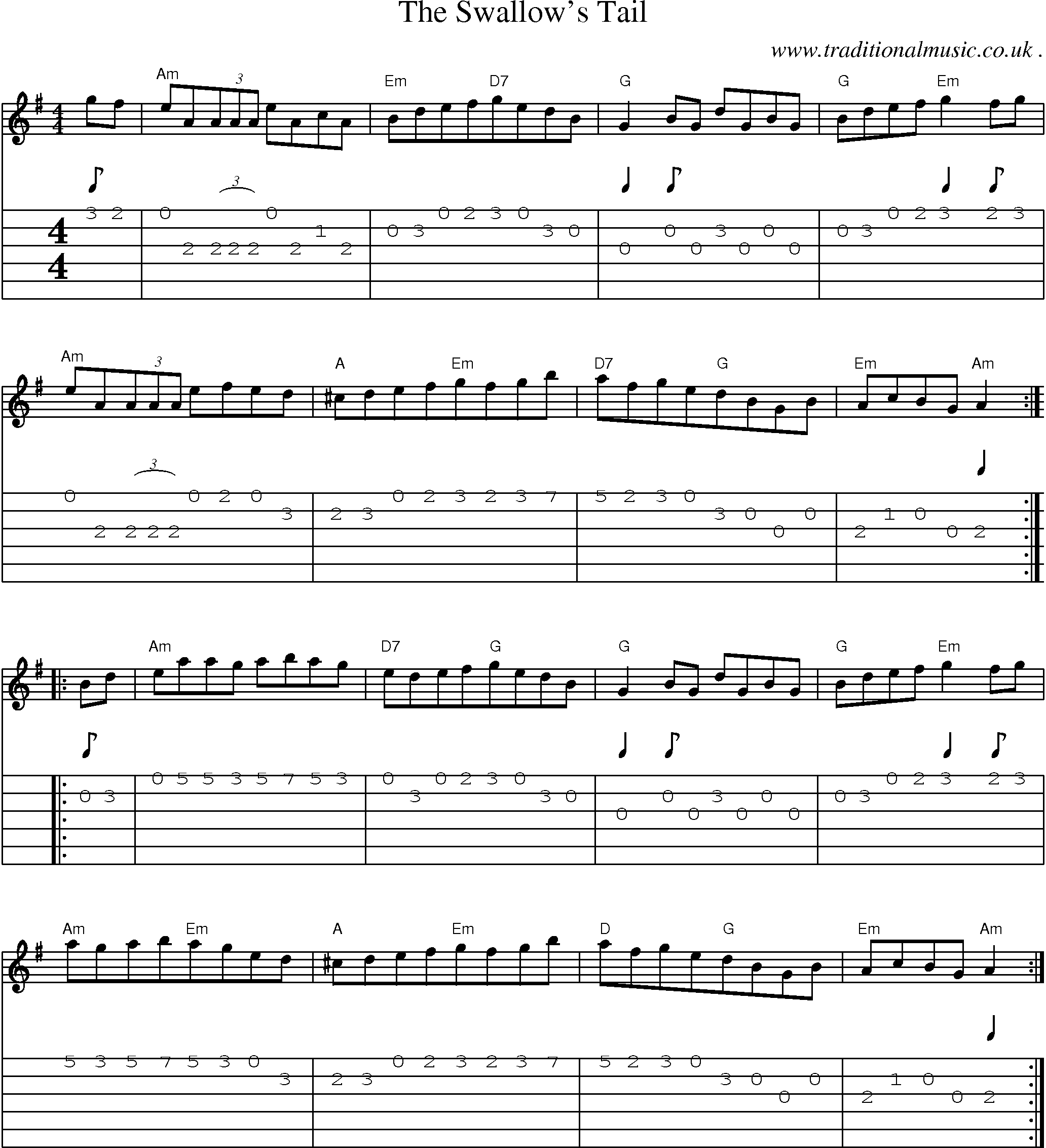 Sheet-Music and Guitar Tabs for The Swallows Tail
