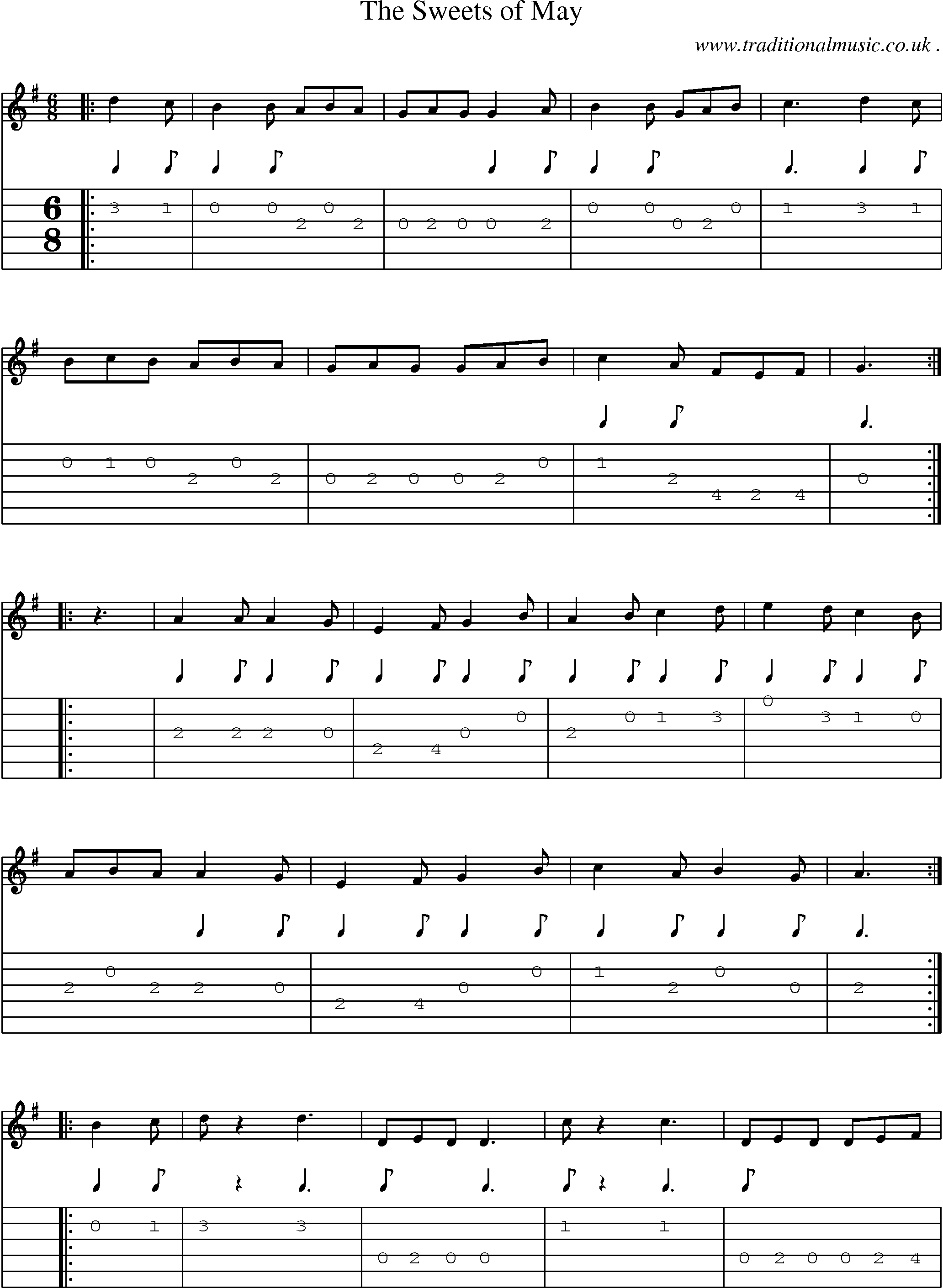 Sheet-Music and Guitar Tabs for The Sweets Of May