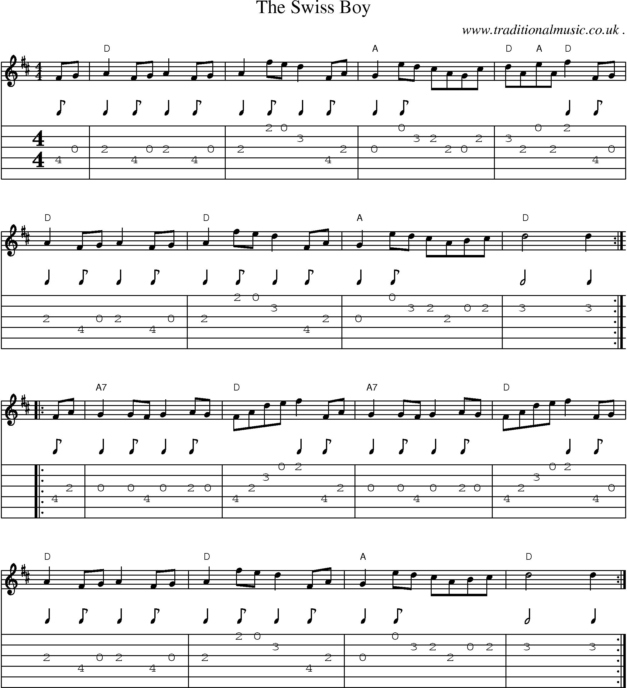Sheet-Music and Guitar Tabs for The Swiss Boy
