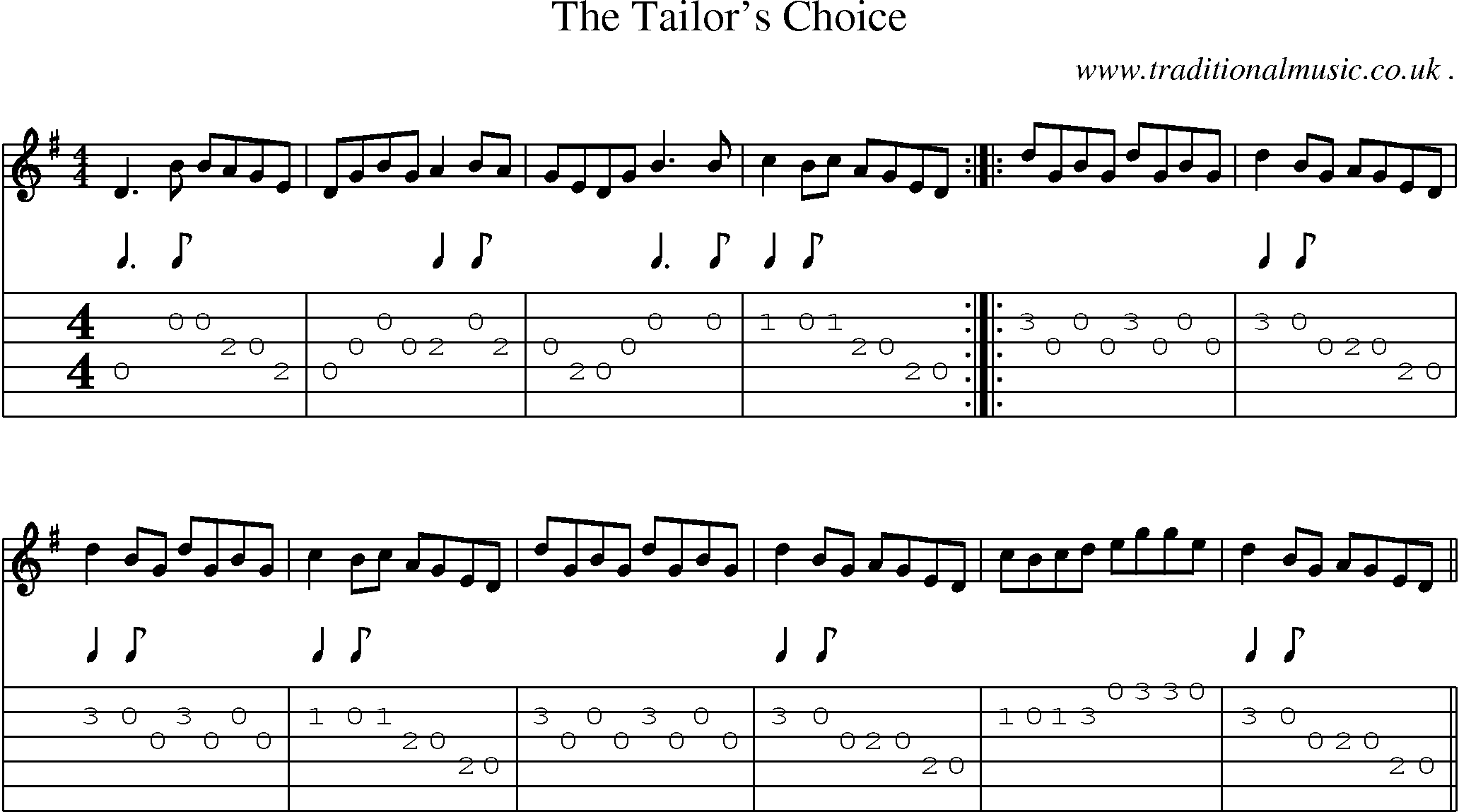 Sheet-Music and Guitar Tabs for The Tailors Choice