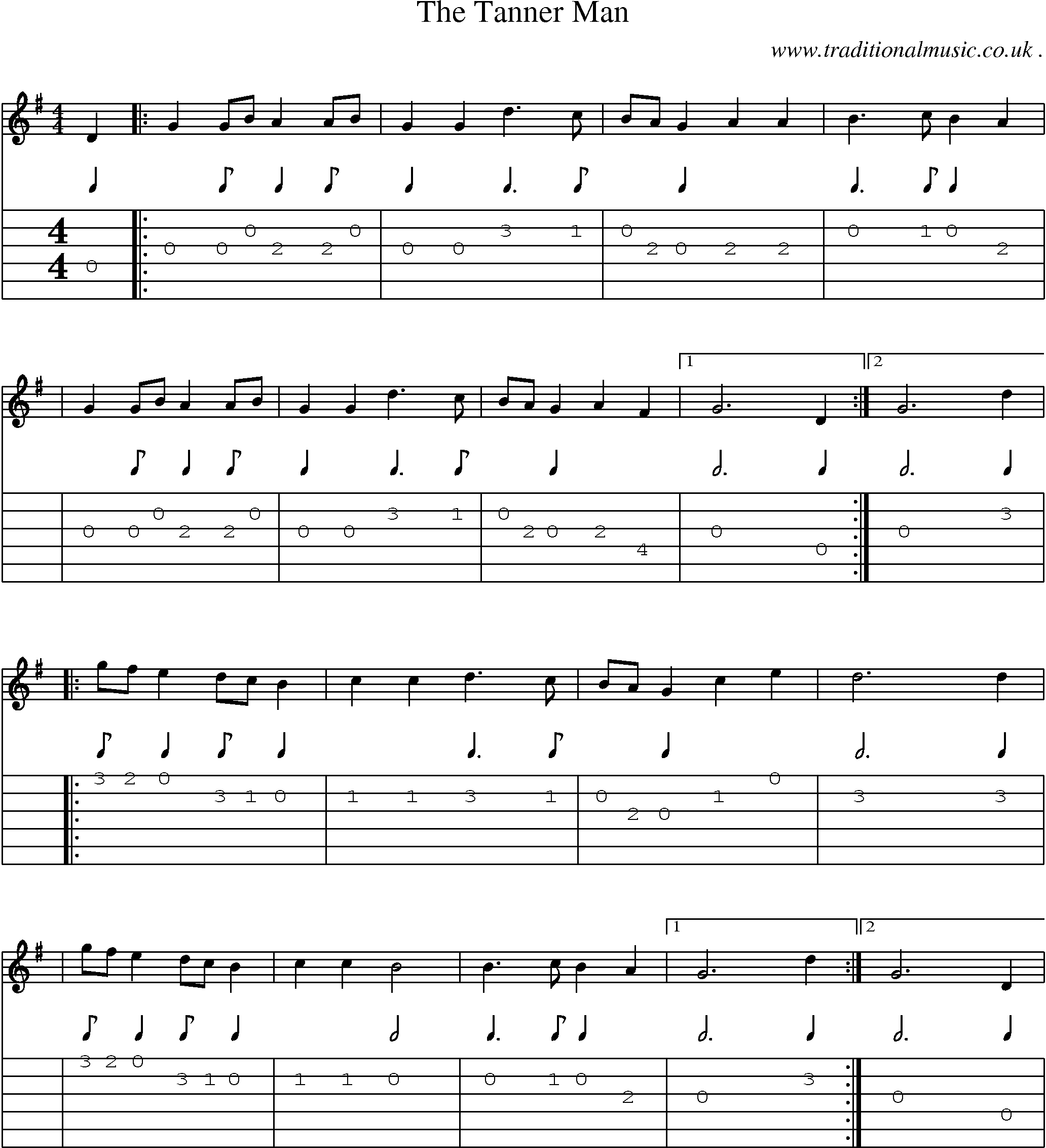 Sheet-Music and Guitar Tabs for The Tanner Man