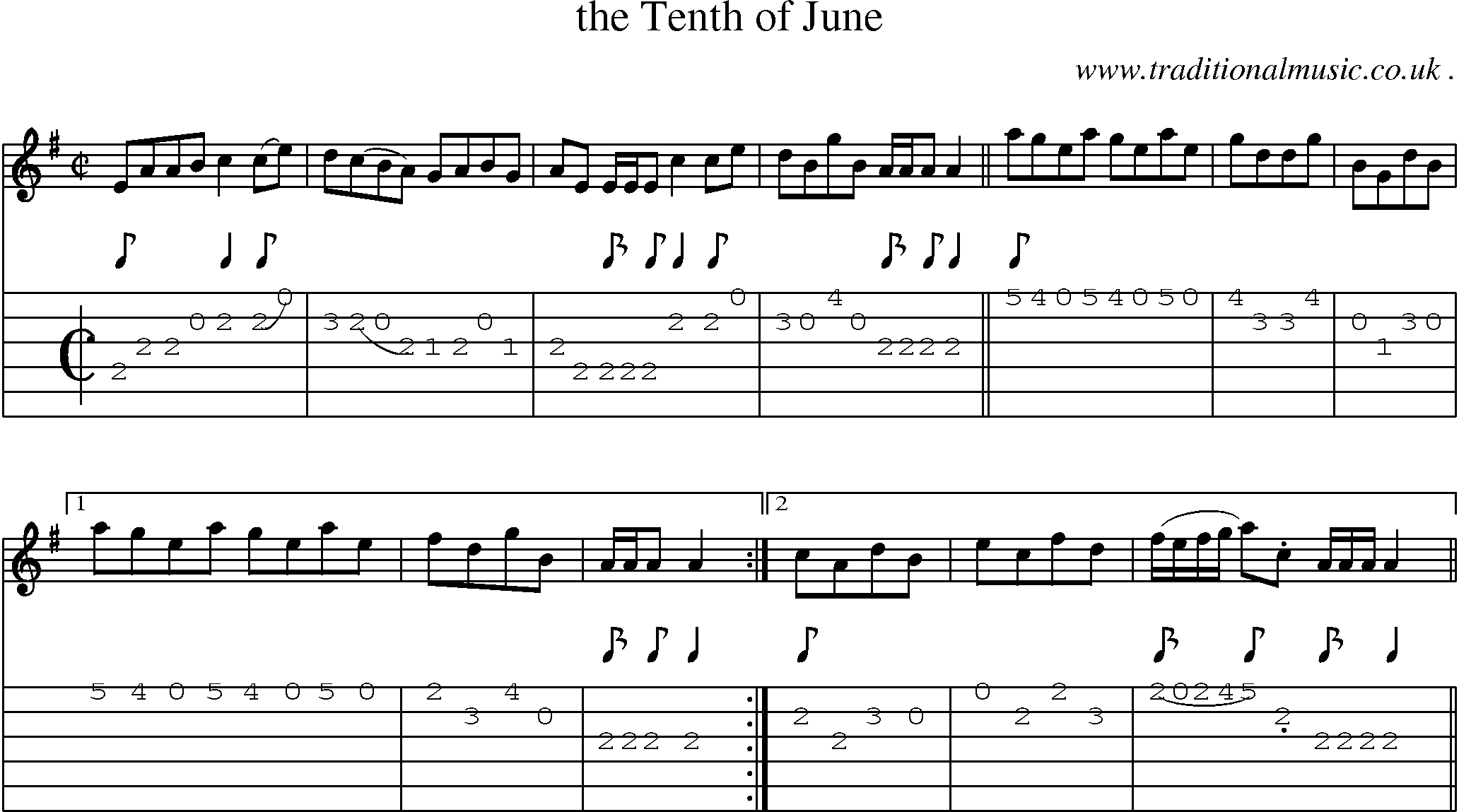 Sheet-Music and Guitar Tabs for The Tenth Of June