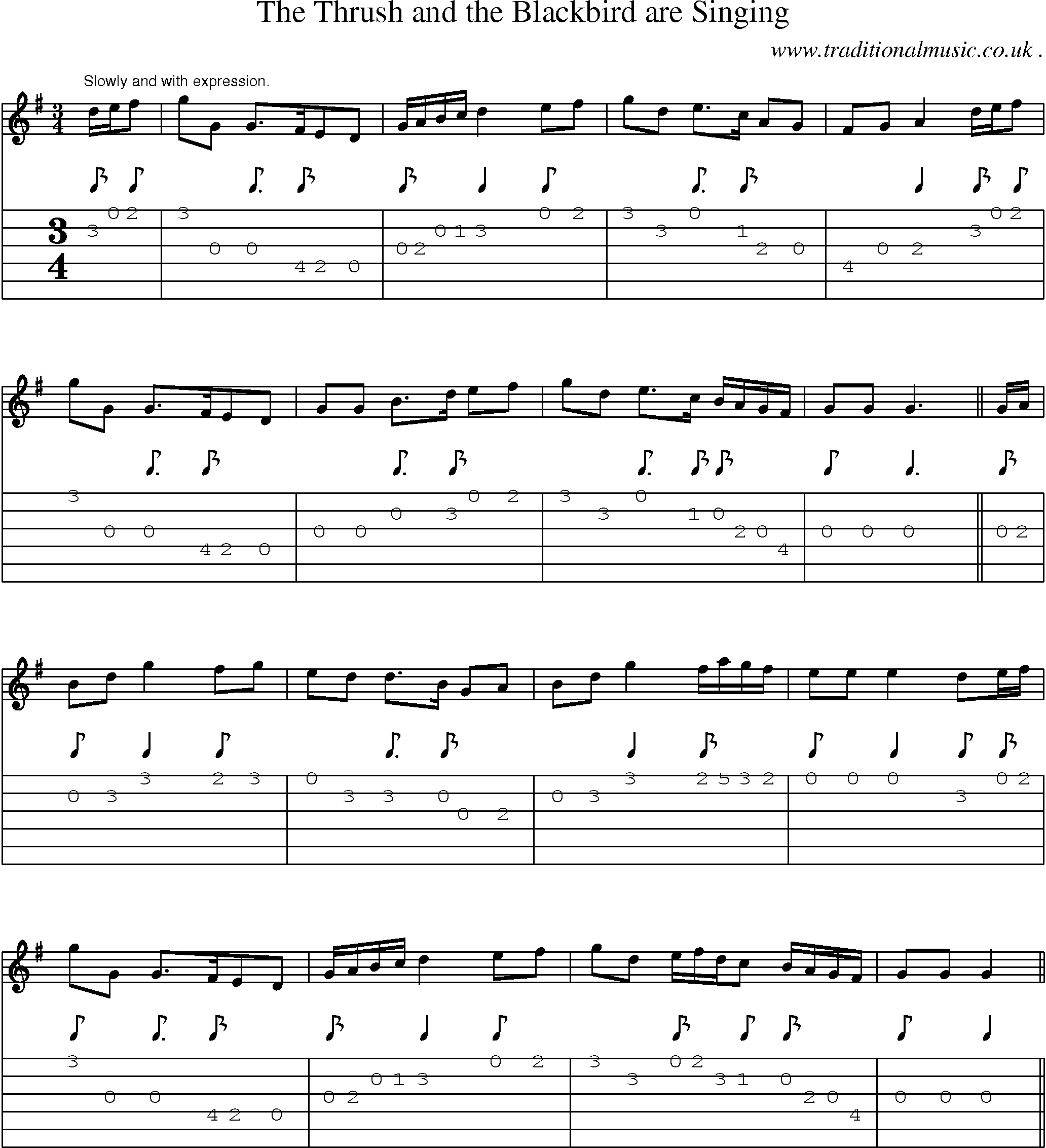 Sheet-Music and Guitar Tabs for The Thrush And The Blackbird Are Singing