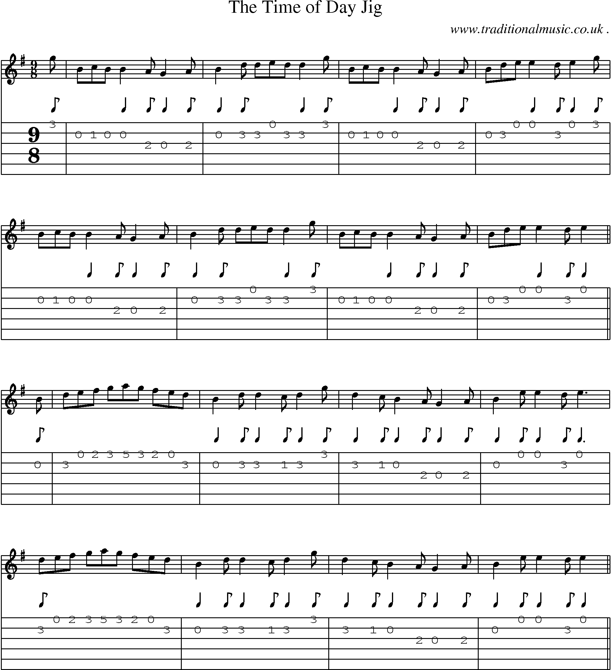 Sheet-Music and Guitar Tabs for The Time Of Day Jig