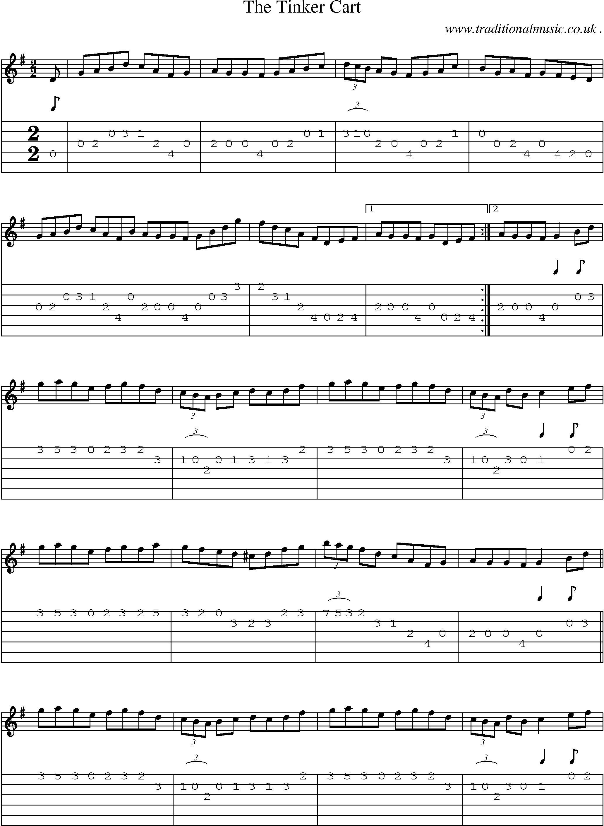 Sheet-Music and Guitar Tabs for The Tinker Cart