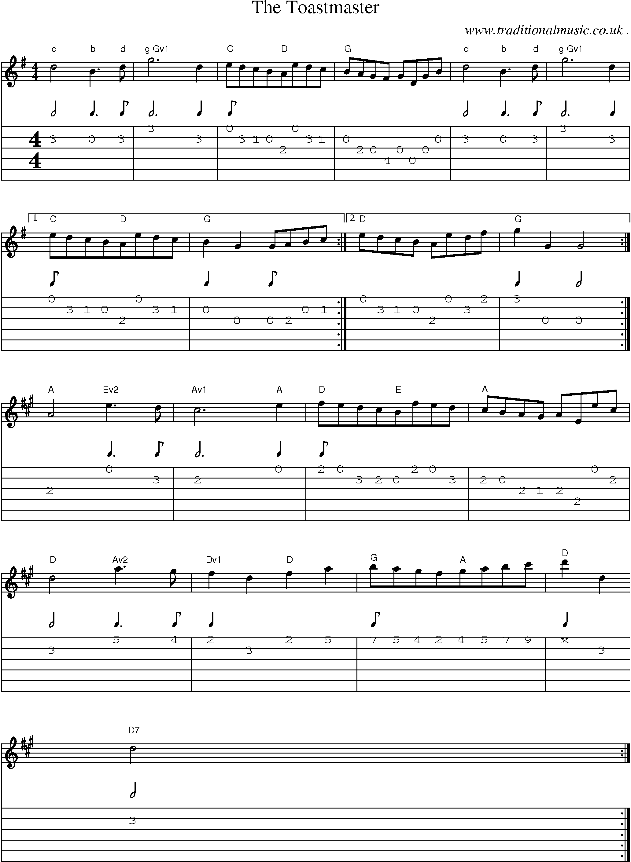 Sheet-Music and Guitar Tabs for The Toastmaster