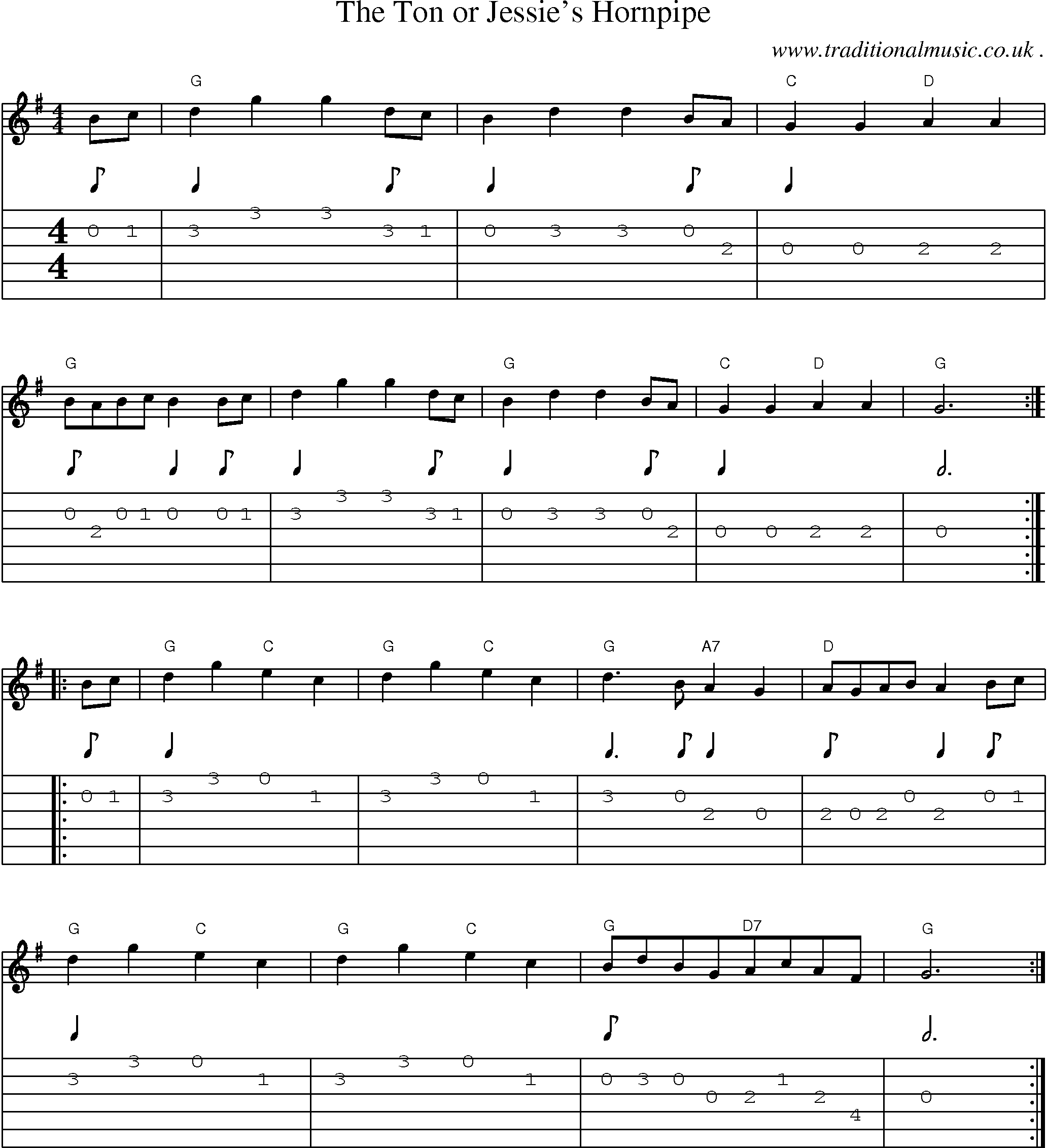 Sheet-Music and Guitar Tabs for The Ton Or Jessies Hornpipe