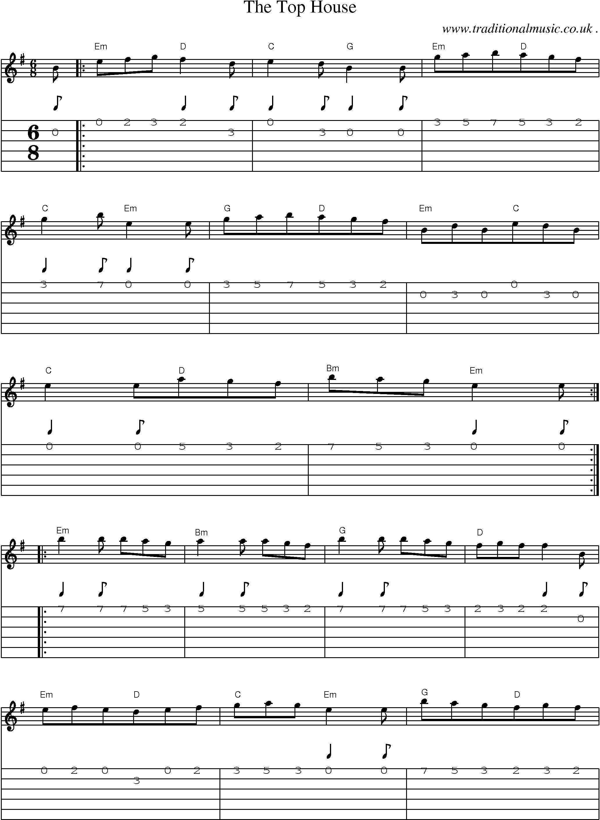 Sheet-Music and Guitar Tabs for The Top House