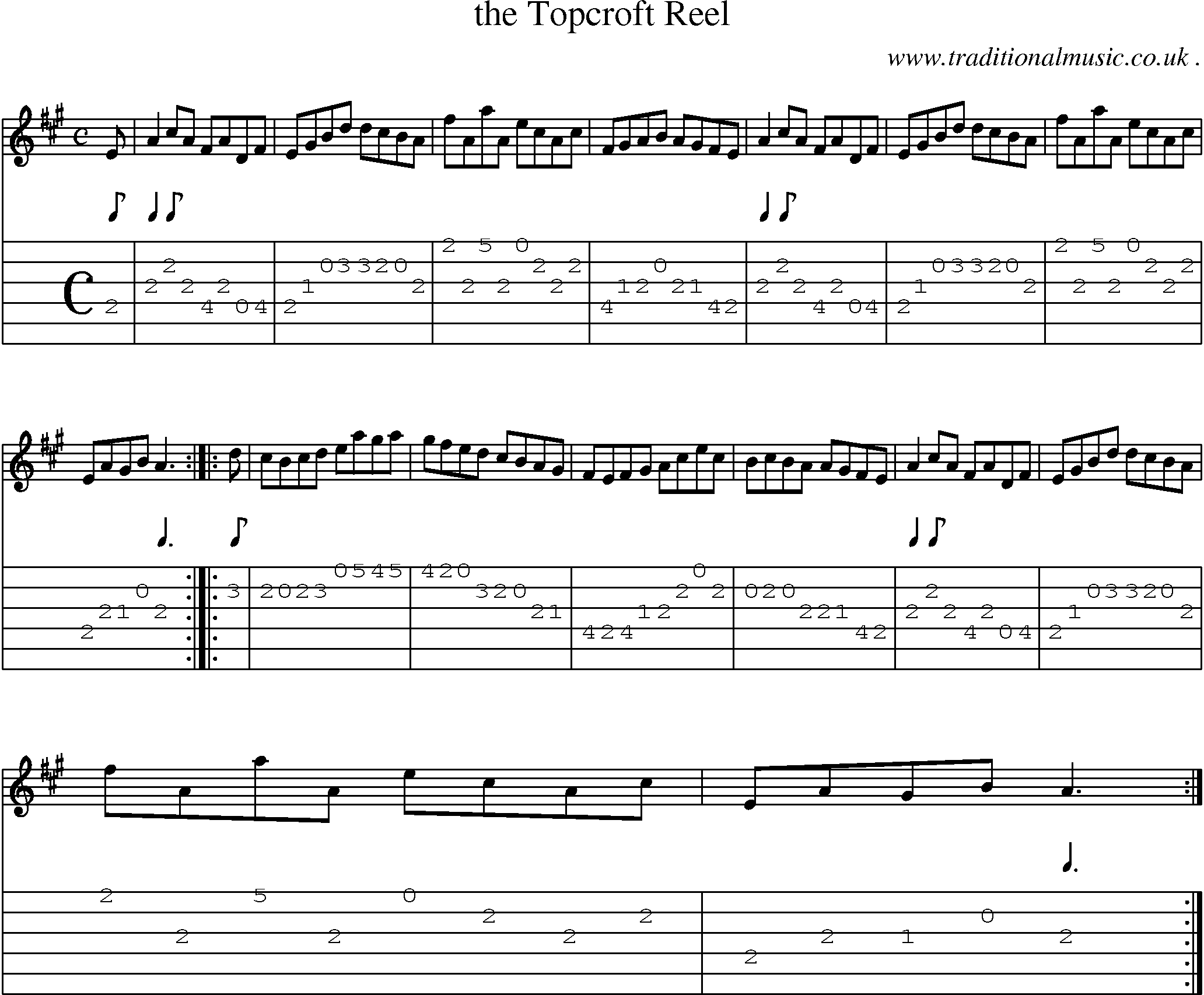 Sheet-Music and Guitar Tabs for The Topcroft Reel