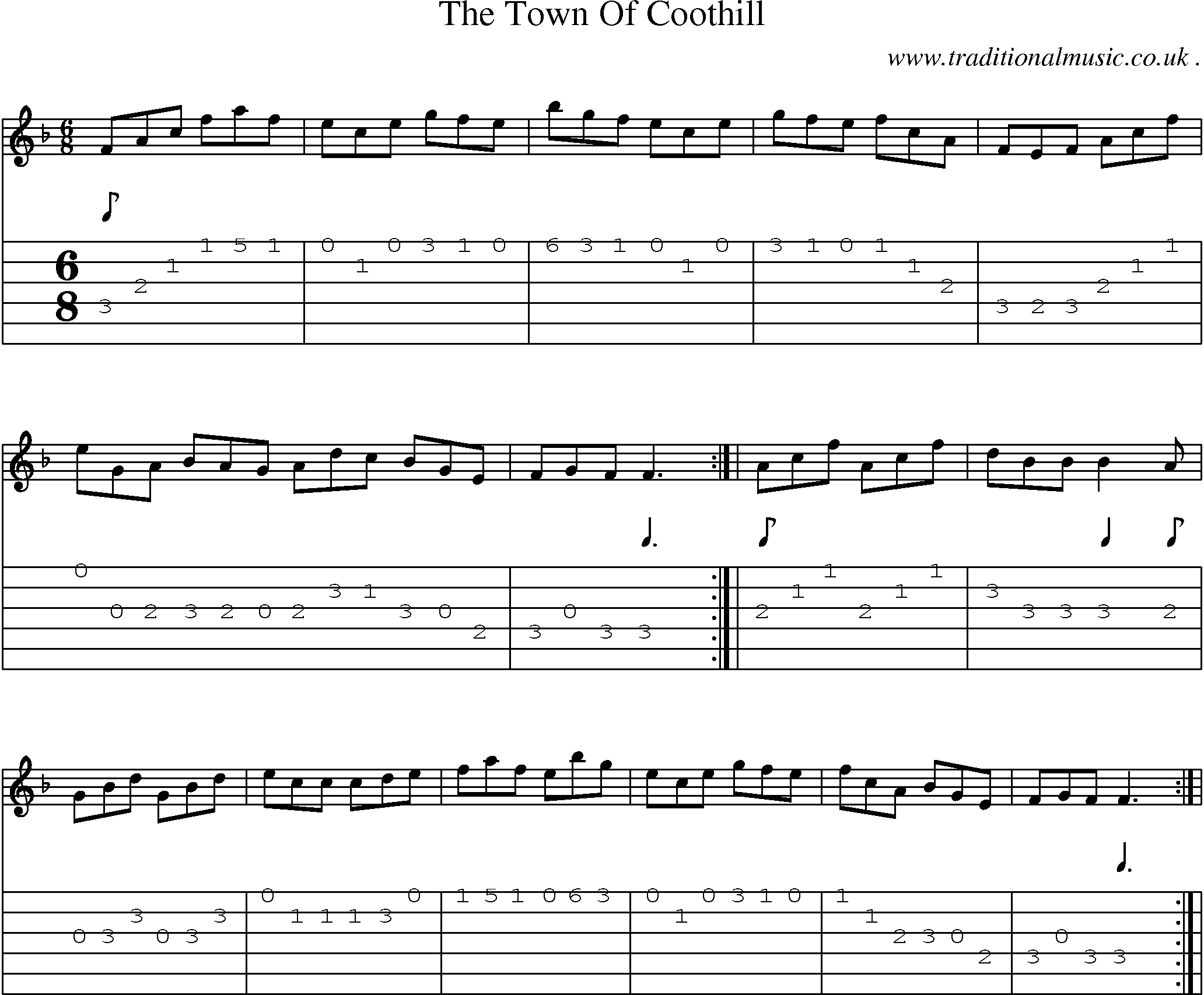 Sheet-Music and Guitar Tabs for The Town Of Coothill