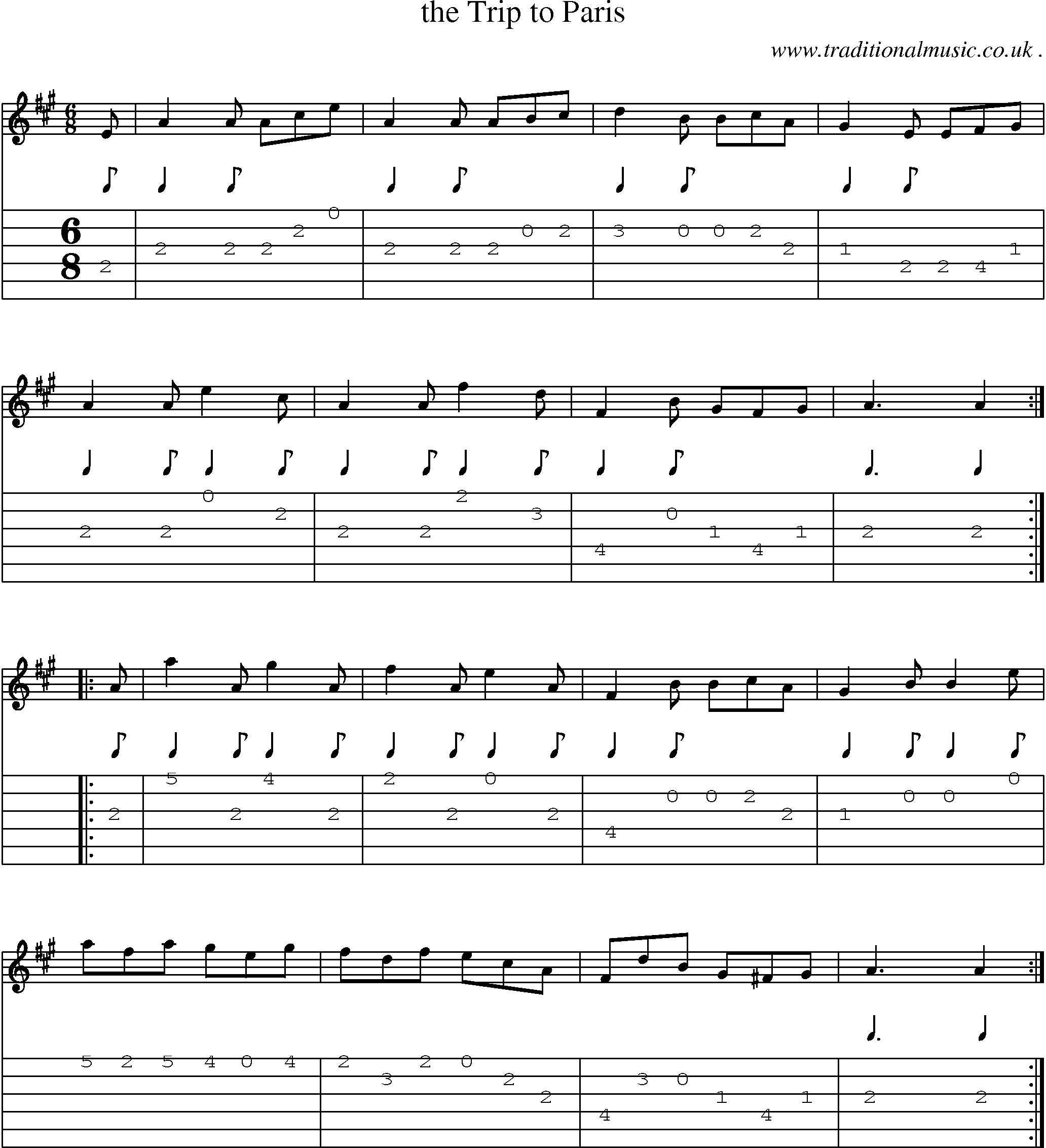 Sheet-Music and Guitar Tabs for The Trip To Paris