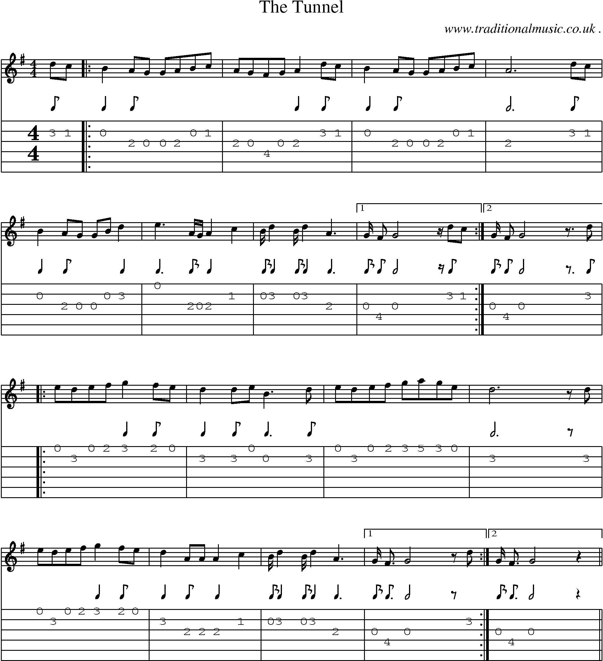 Sheet-Music and Guitar Tabs for The Tunnel