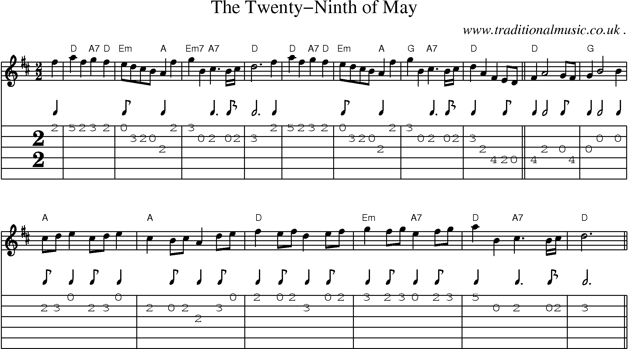 Sheet-Music and Guitar Tabs for The Twenty-ninth Of May