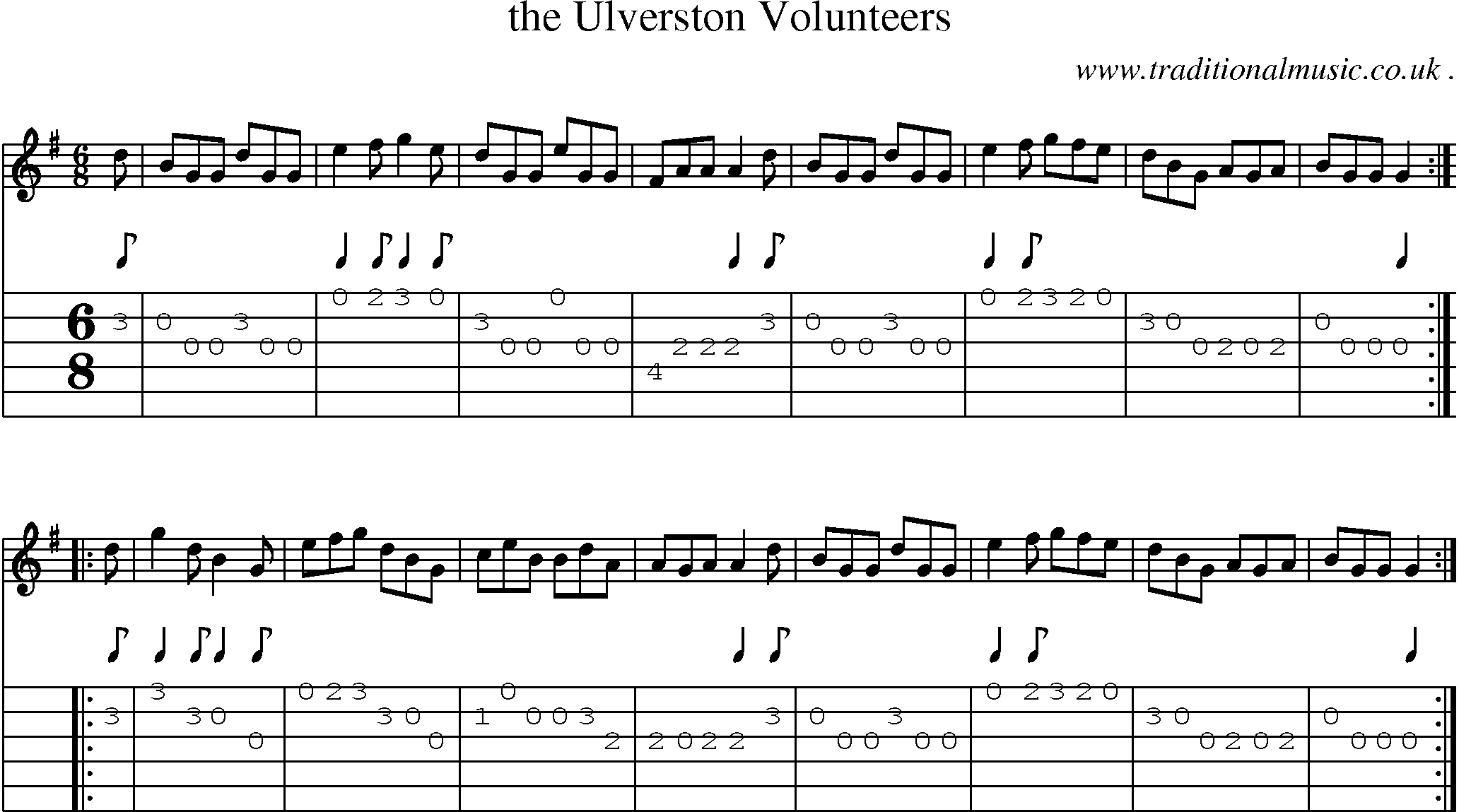 Sheet-Music and Guitar Tabs for The Ulverston Volunteers