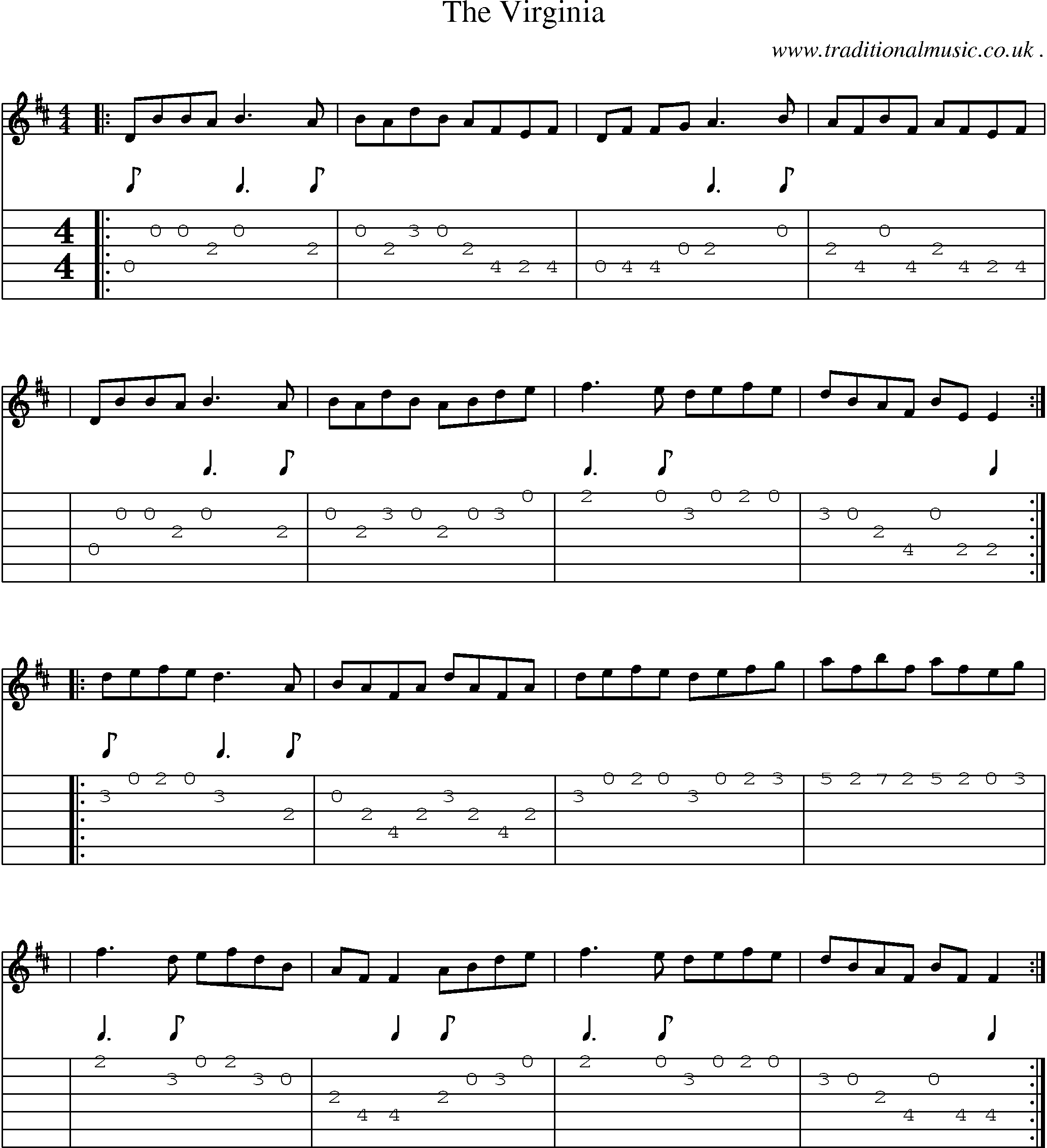 Sheet-Music and Guitar Tabs for The Virginia