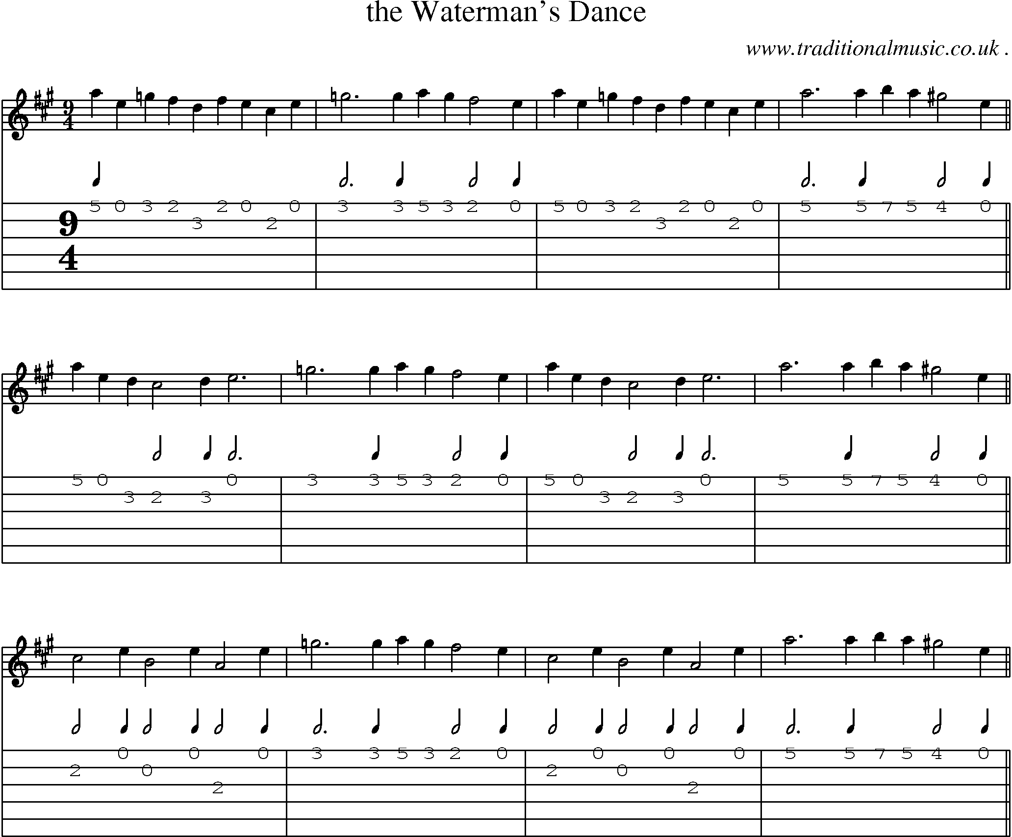 Sheet-Music and Guitar Tabs for The Watermans Dance