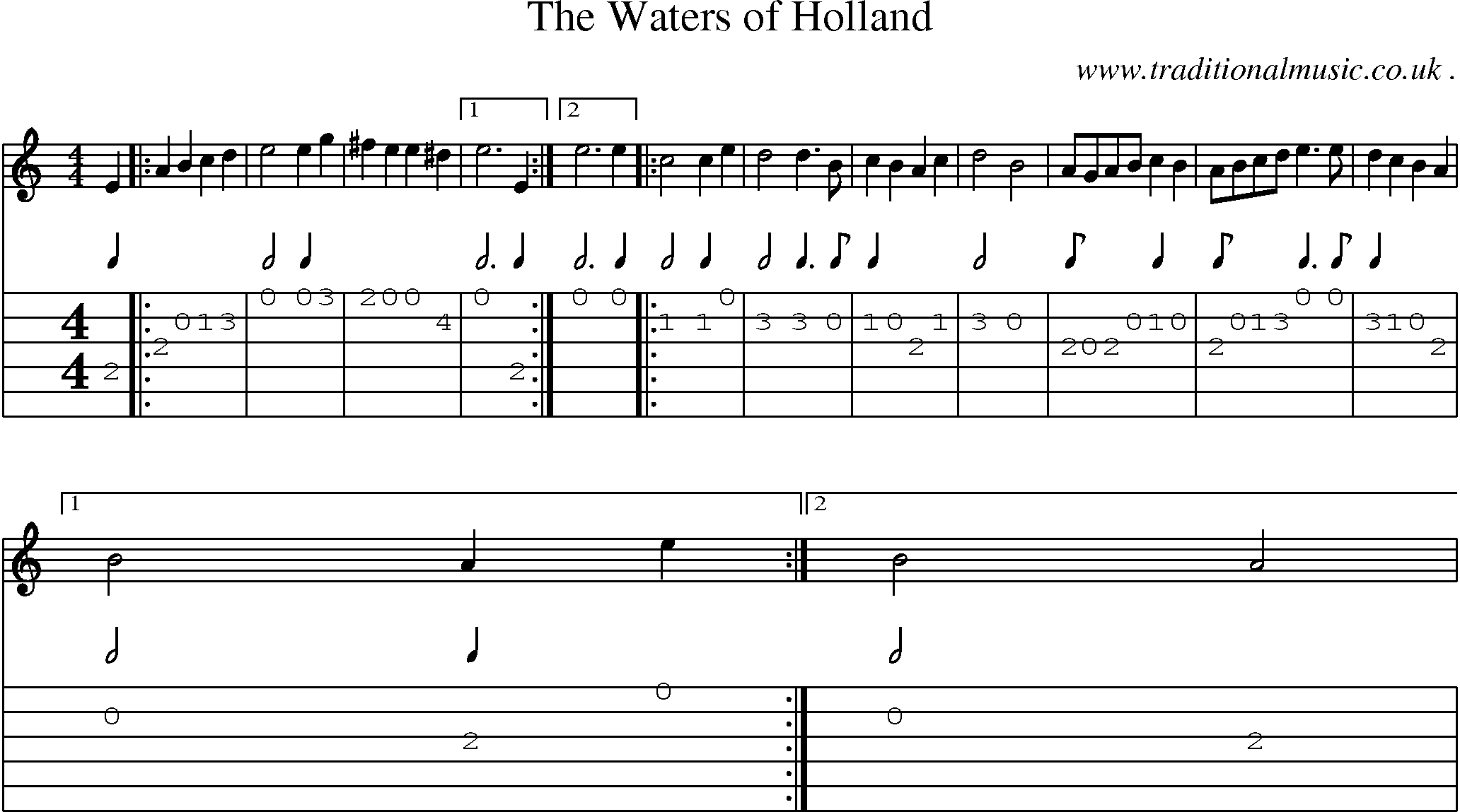 Sheet-Music and Guitar Tabs for The Waters Of Holland