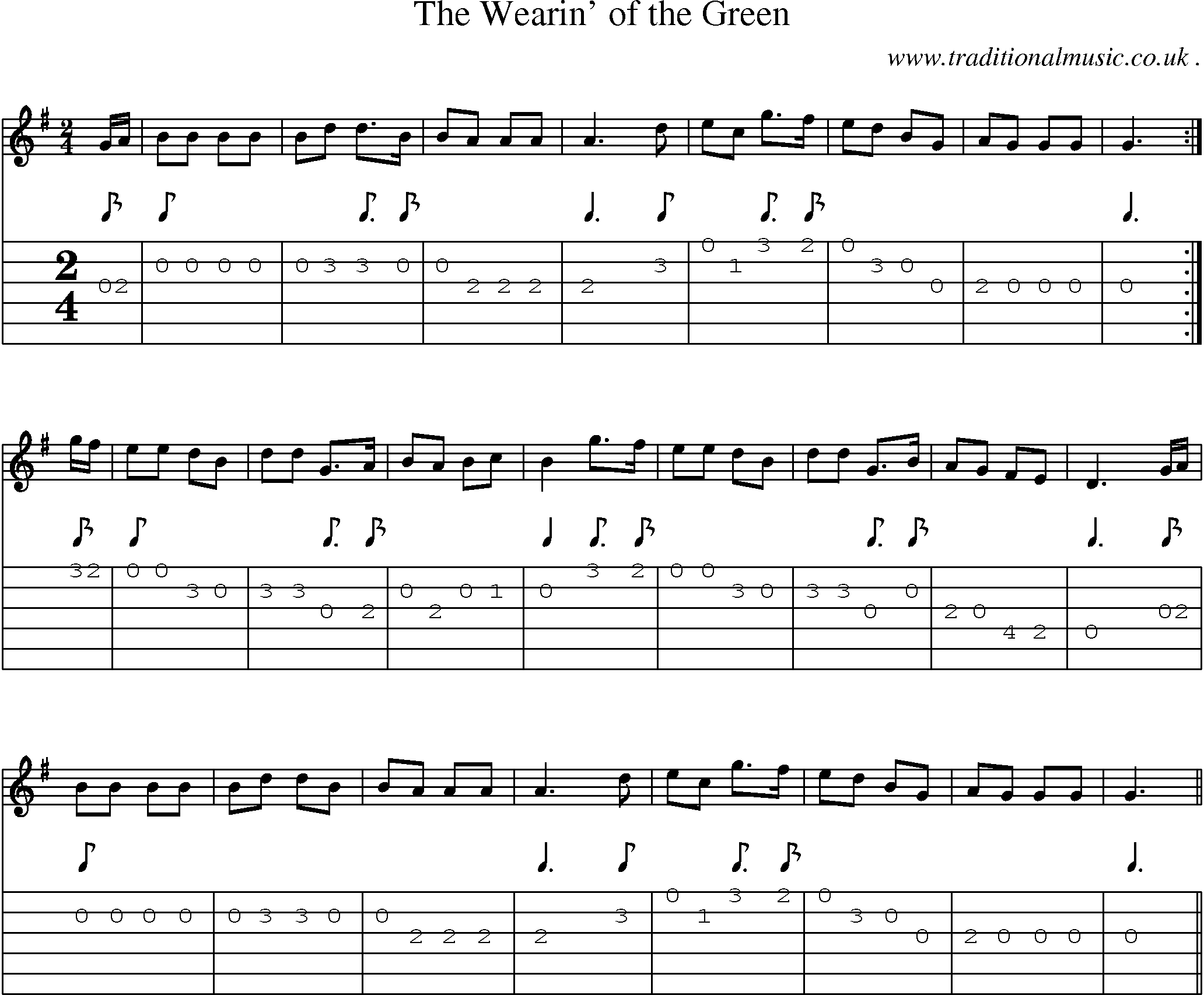 Sheet-Music and Guitar Tabs for The Wearin Of The Green