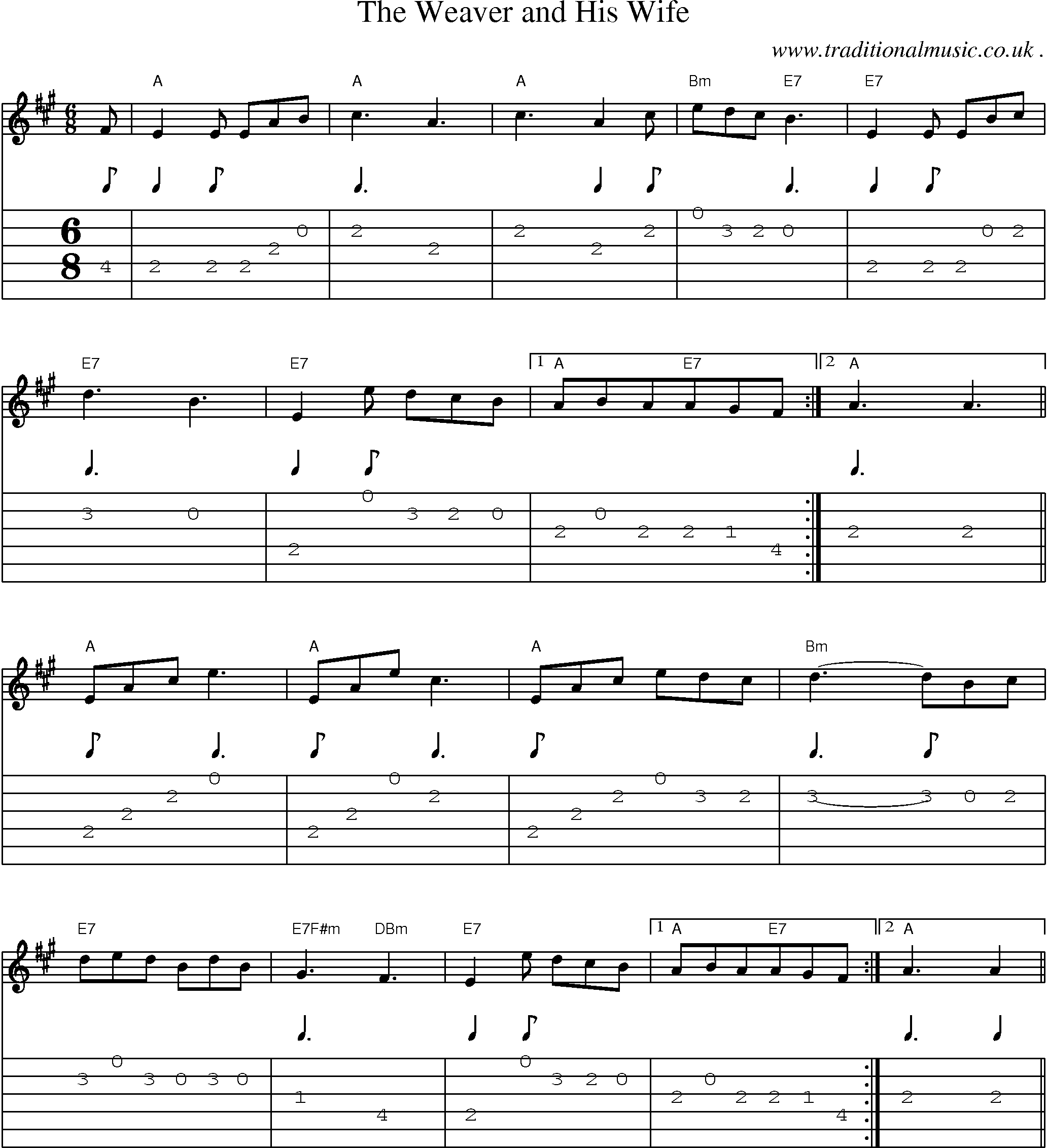 Sheet-Music and Guitar Tabs for The Weaver And His Wife