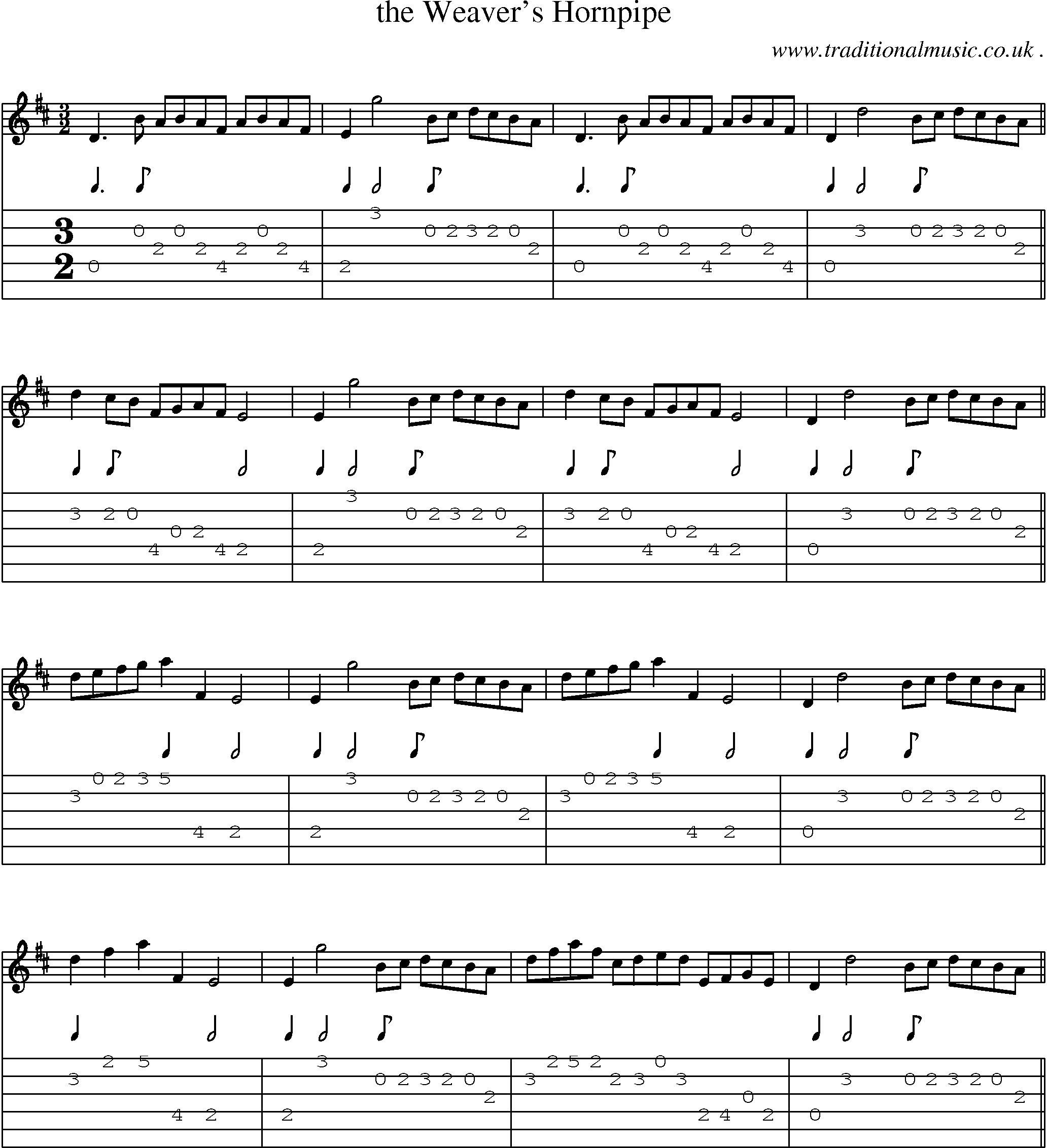 Sheet-Music and Guitar Tabs for The Weavers Hornpipe
