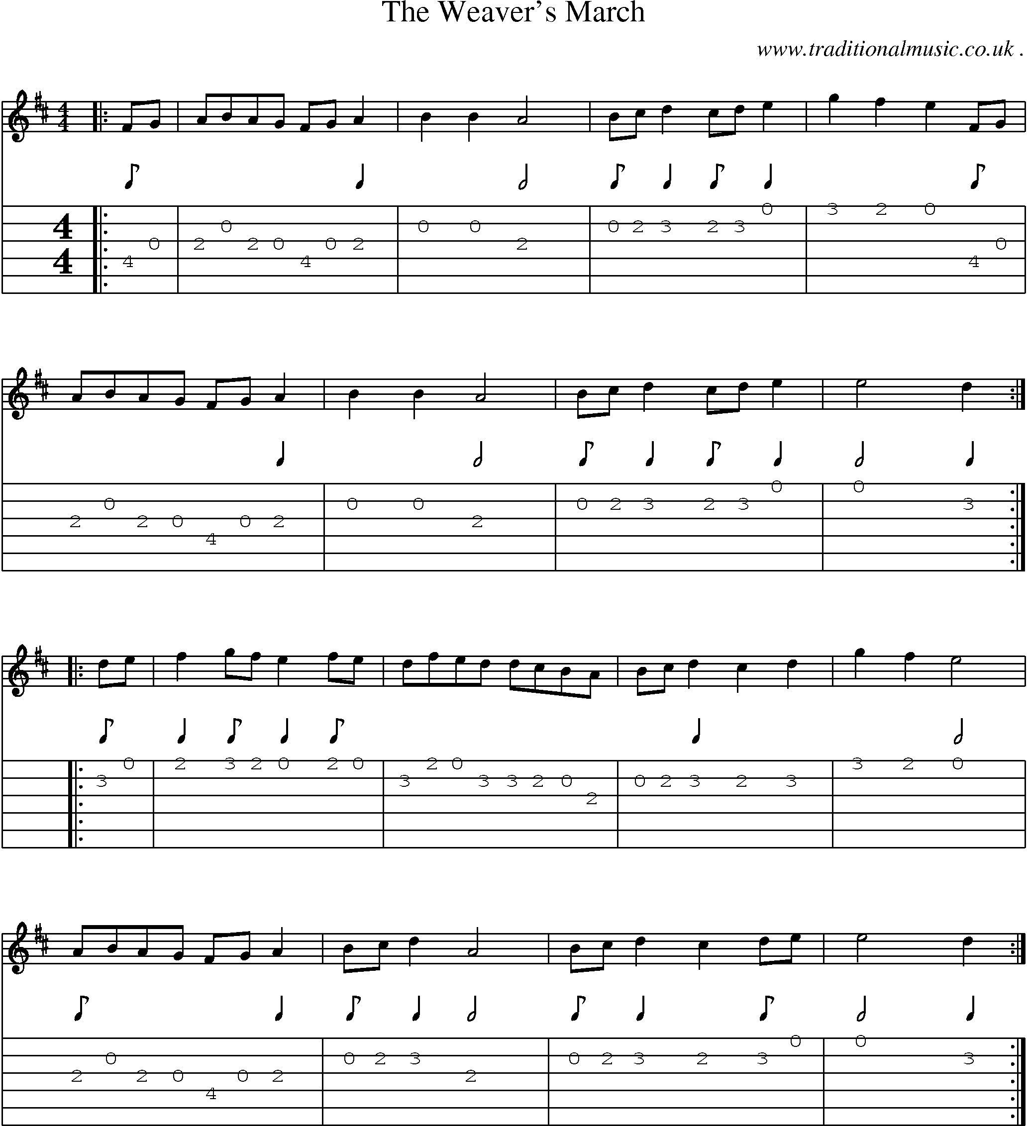 Sheet-Music and Guitar Tabs for The Weavers March