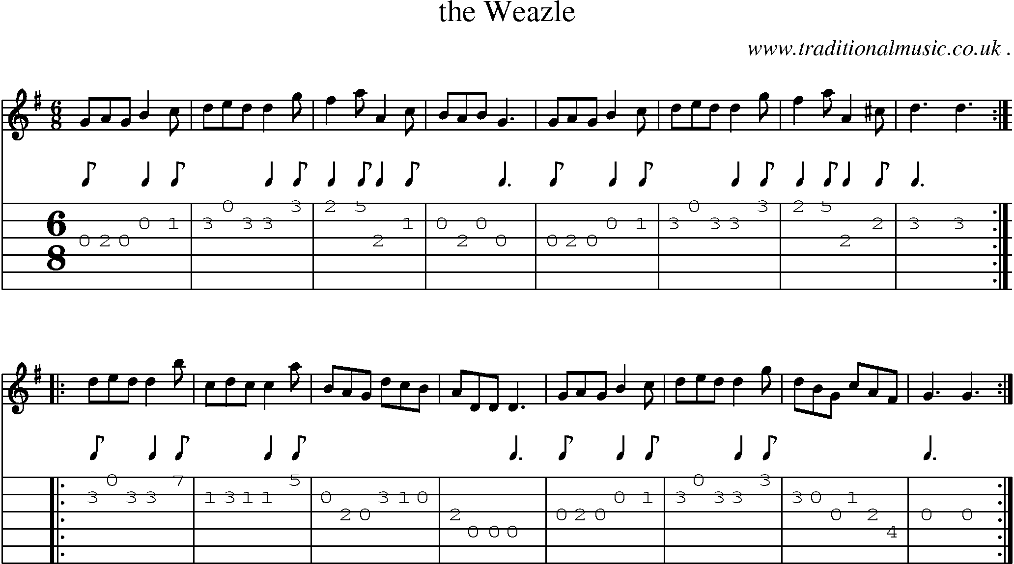 Sheet-Music and Guitar Tabs for The Weazle