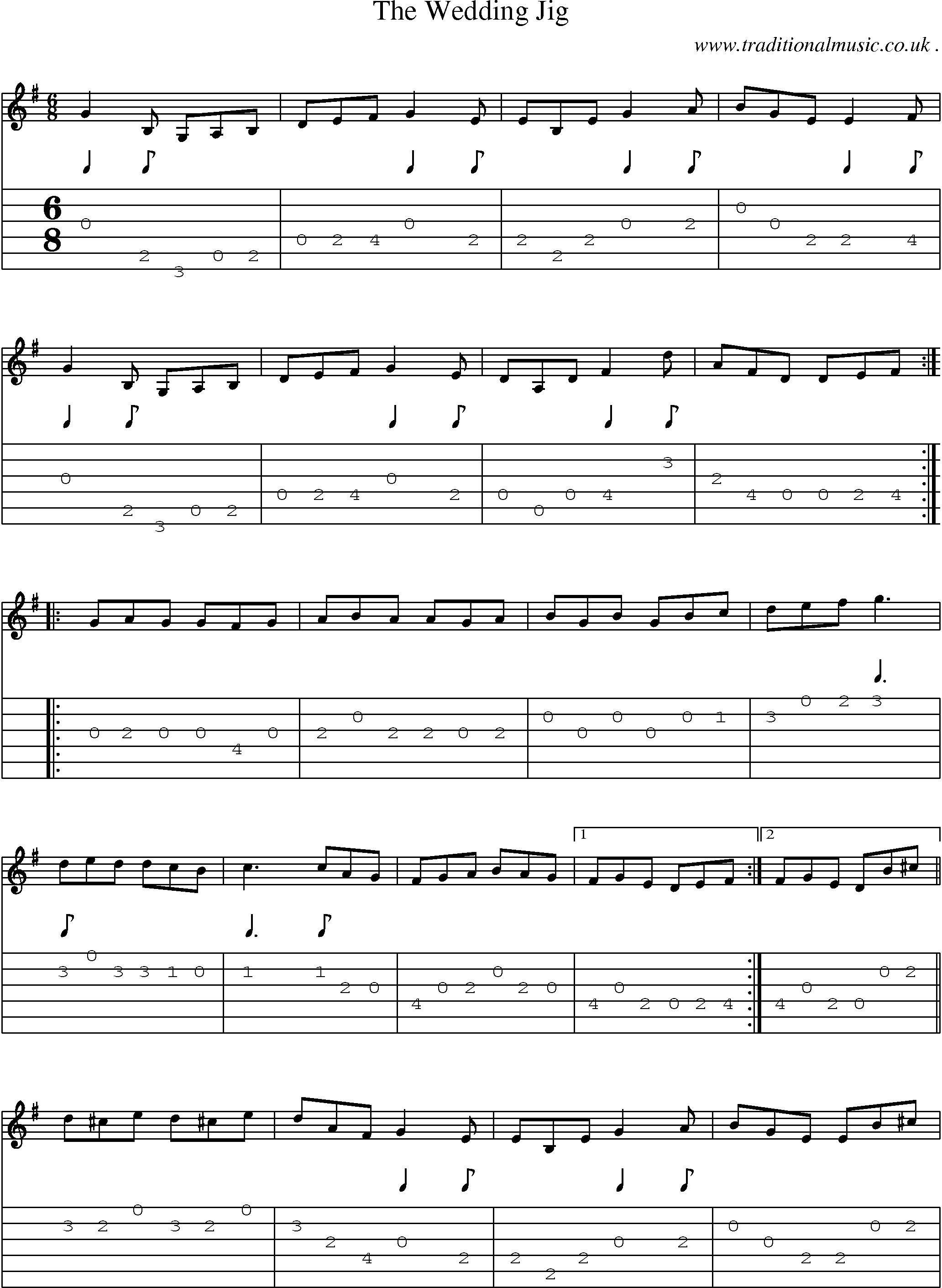 Sheet-Music and Guitar Tabs for The Wedding Jig