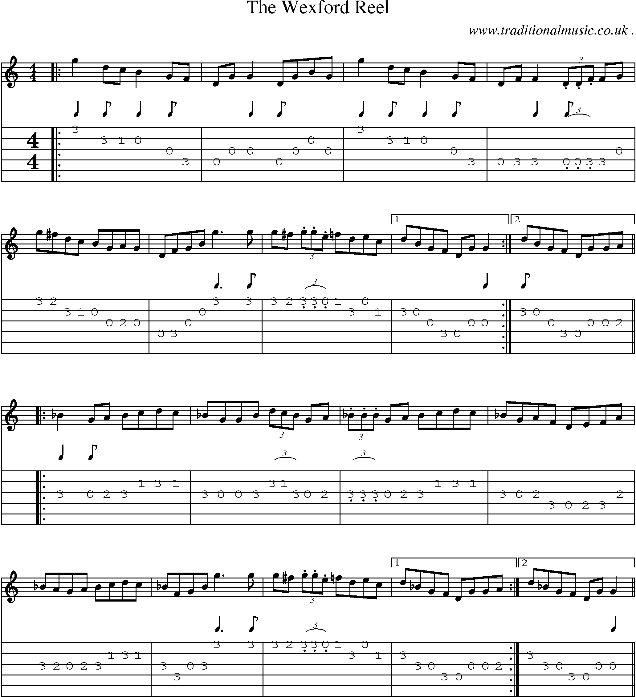 Sheet-Music and Guitar Tabs for The Wexford Reel