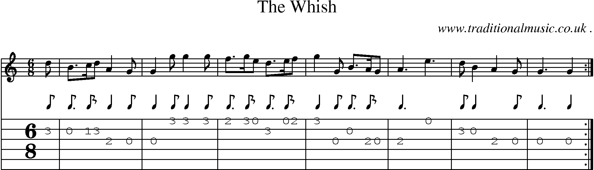 Sheet-Music and Guitar Tabs for The Whish
