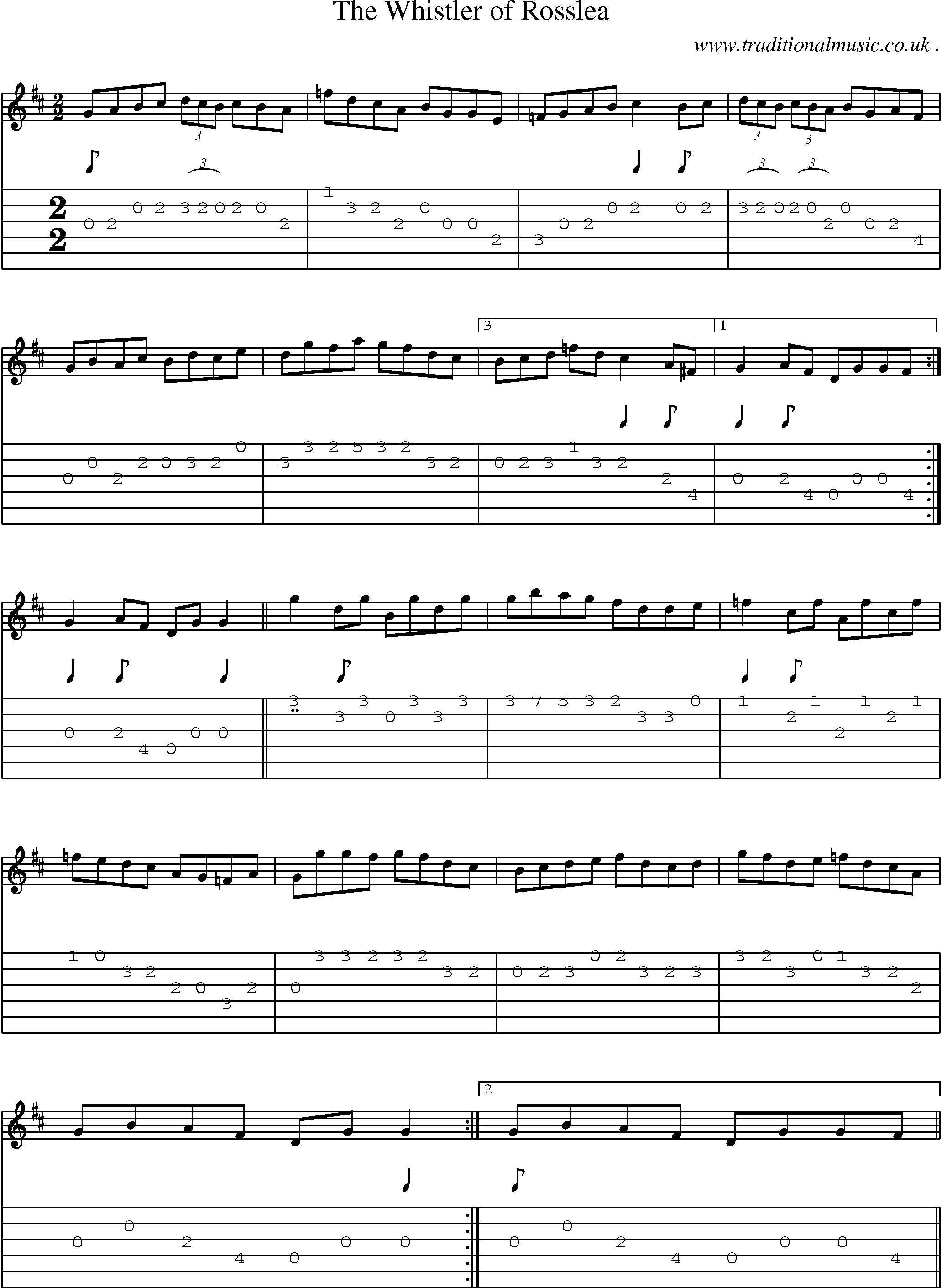 Sheet-Music and Guitar Tabs for The Whistler Of Rosslea