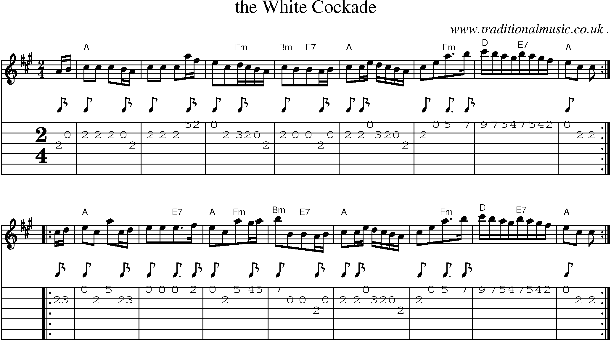 Sheet-Music and Guitar Tabs for The White Cockade