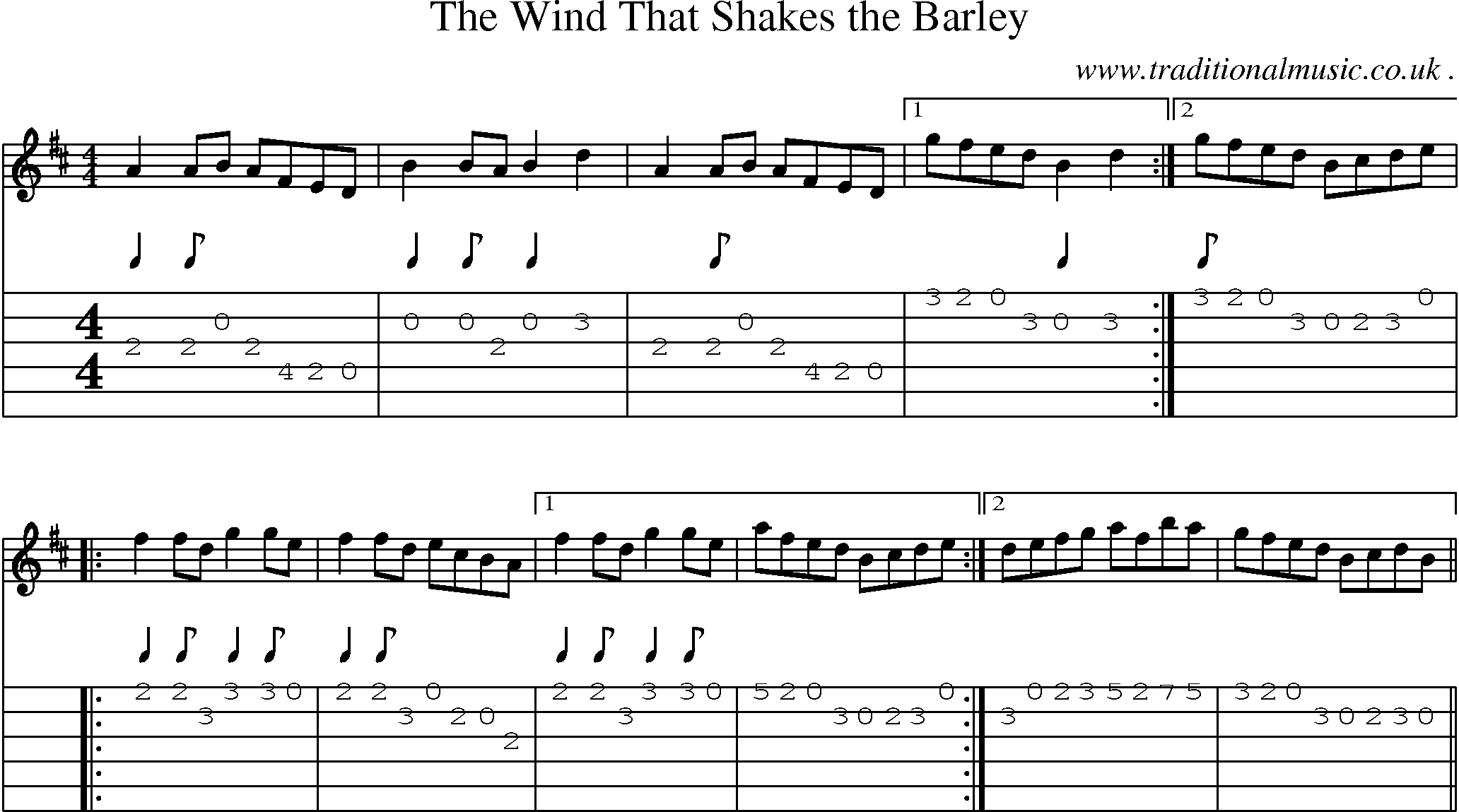Sheet-Music and Guitar Tabs for The Wind That Shakes The Barley