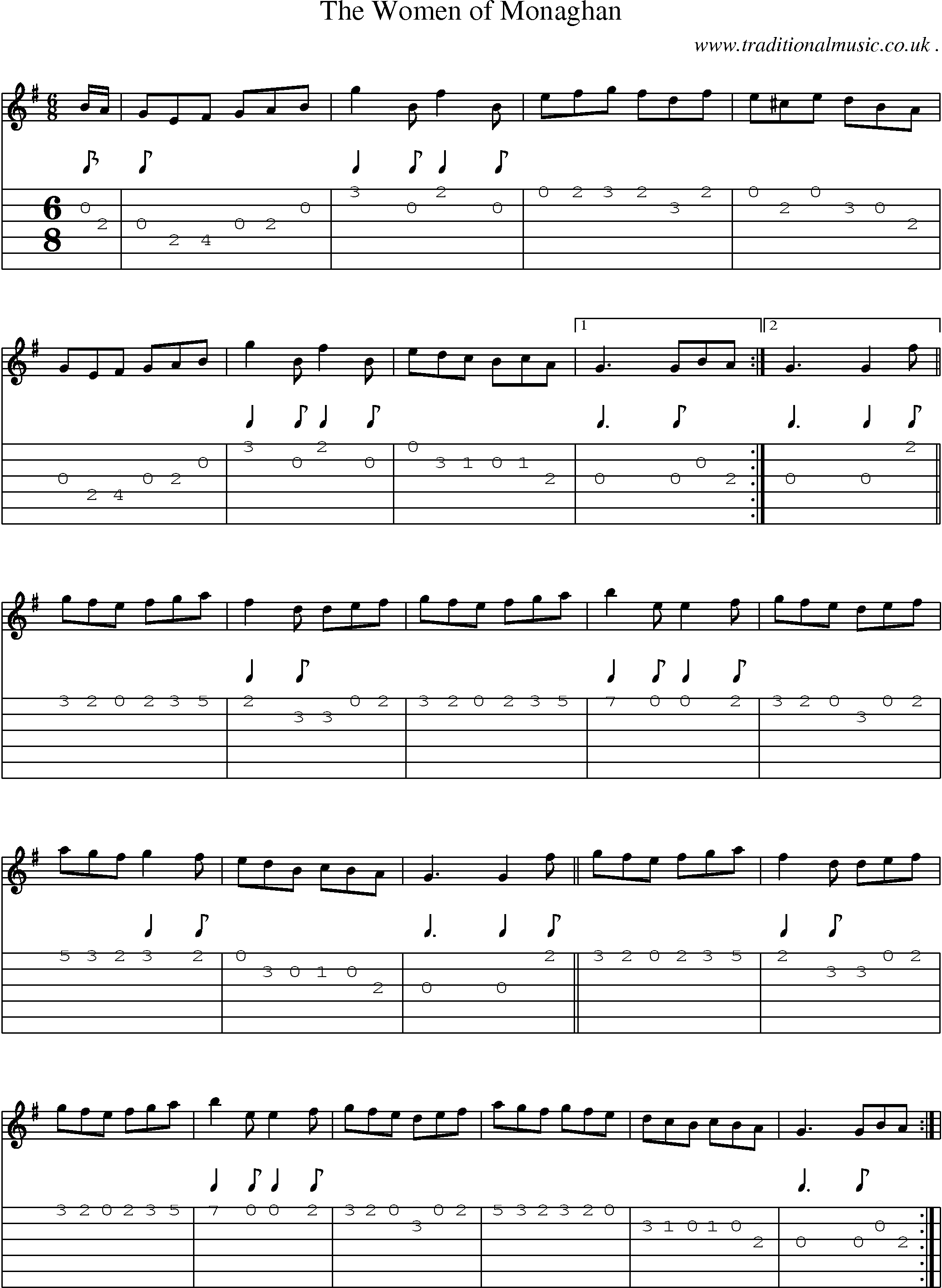 Sheet-Music and Guitar Tabs for The Women Of Monaghan